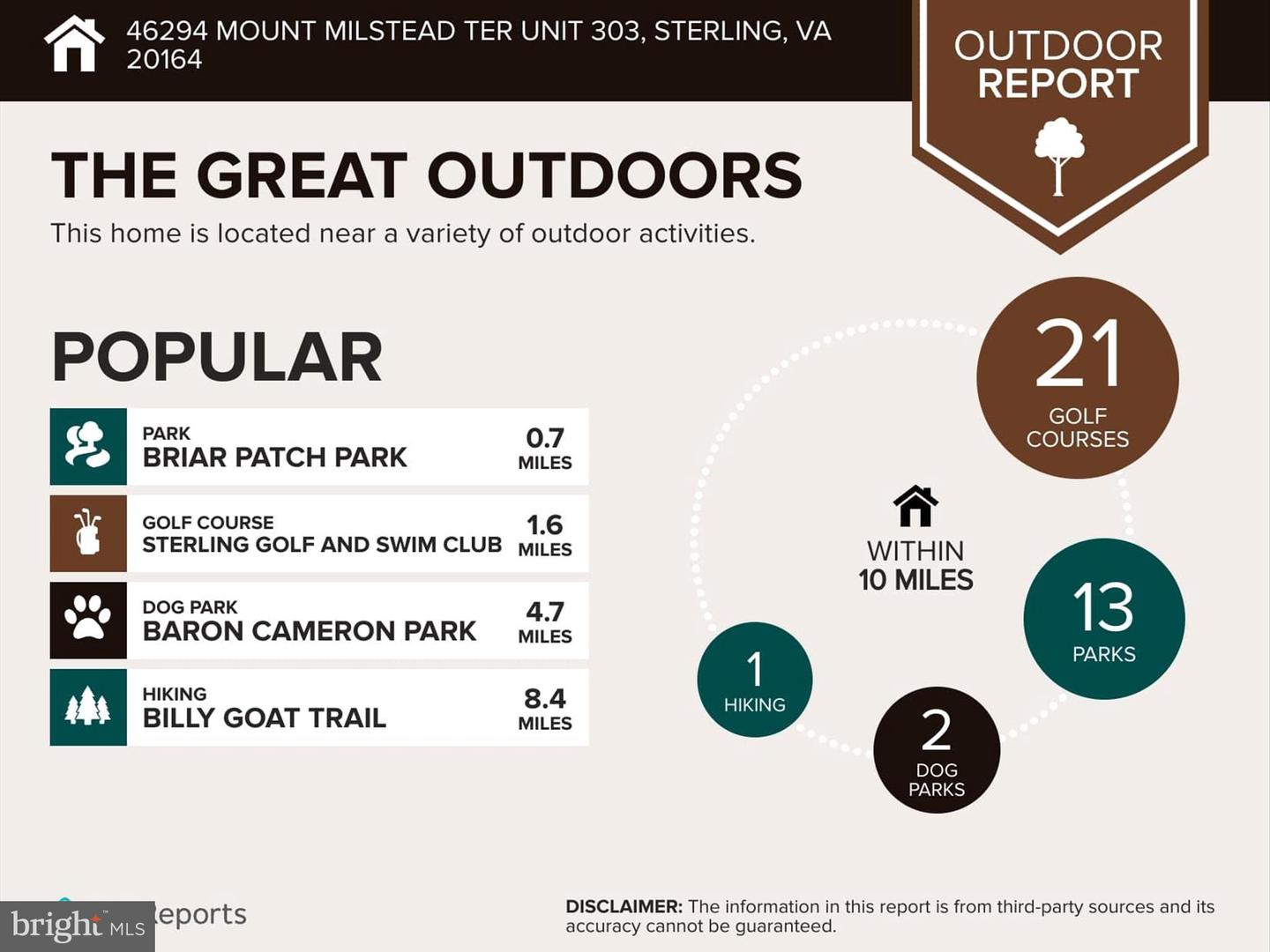 46294 MOUNT MILSTEAD TER #303, STERLING, Virginia 20164, 2 Bedrooms Bedrooms, ,2 BathroomsBathrooms,Residential,For sale,46294 MOUNT MILSTEAD TER #303,VALO2105230 MLS # VALO2105230 46294 MOUNT MILSTEAD TER #303, STERLING, Virginia 20164, 2 Bedrooms Bedrooms, ,2 BathroomsBathrooms,Residential,For sale,46294 MOUNT MILSTEAD TER #303,VALO2105230 MLS # VALO2105230