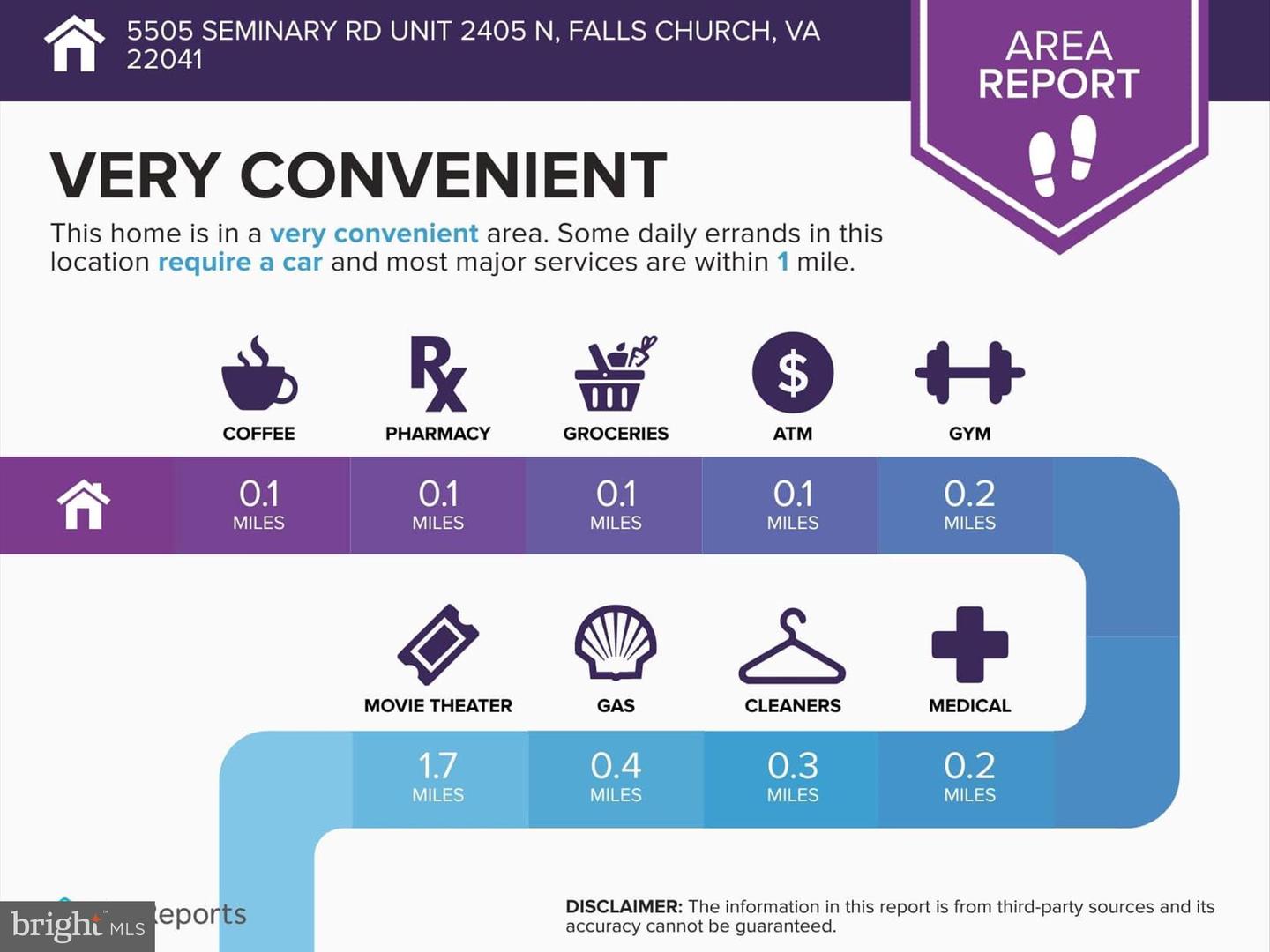 5505 SEMINARY RD #2405N, FALLS CHURCH, Virginia 22041, 3 Bedrooms Bedrooms, ,2 BathroomsBathrooms,Residential,For sale,5505 SEMINARY RD #2405N,VAFX2268064 MLS # VAFX2268064 5505 SEMINARY RD #2405N, FALLS CHURCH, Virginia 22041, 3 Bedrooms Bedrooms, ,2 BathroomsBathrooms,Residential,For sale,5505 SEMINARY RD #2405N,VAFX2268064 MLS # VAFX2268064