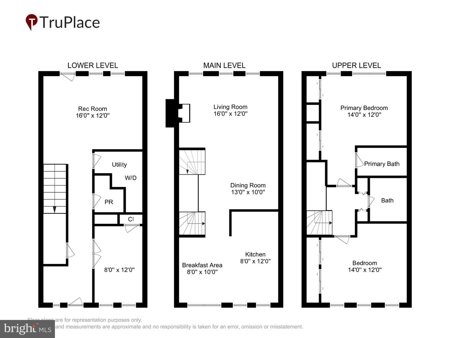 4421 7TH ST N, ARLINGTON, Virginia 22203, 3 Bedrooms Bedrooms, ,2 BathroomsBathrooms,Residential,For sale,4421 7TH ST N,VAAR2064302 MLS # VAAR2064302