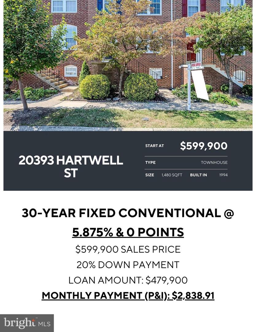 20393 HARTWELL ST, ASHBURN, Virginia 20147, 3 Bedrooms Bedrooms, ,2 BathroomsBathrooms,Residential,For sale,20393 HARTWELL ST,VALO2104818 MLS # VALO2104818