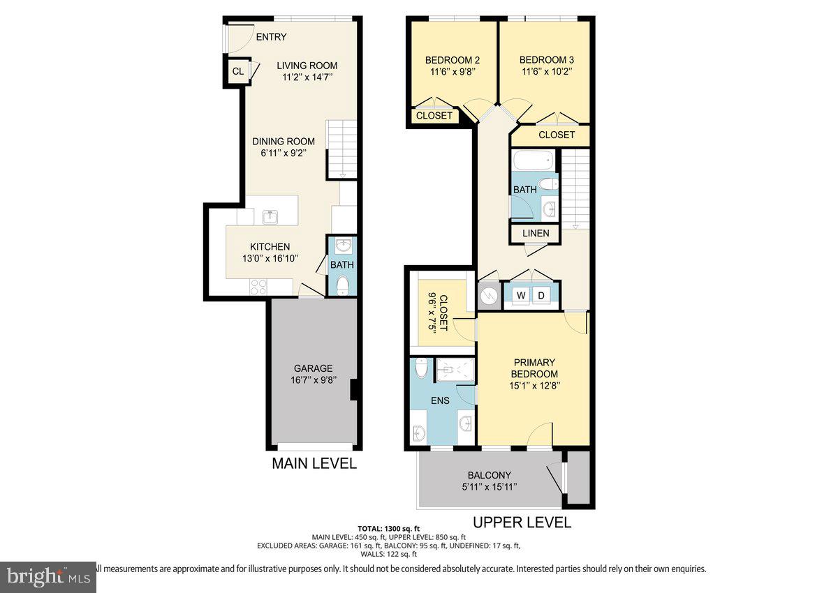 20692 WOOD QUAY DR, STERLING, Virginia 20166, 3 Bedrooms Bedrooms, ,2 BathroomsBathrooms,Residential,For sale,20692 WOOD QUAY DR,VALO2107298 MLS # VALO2107298