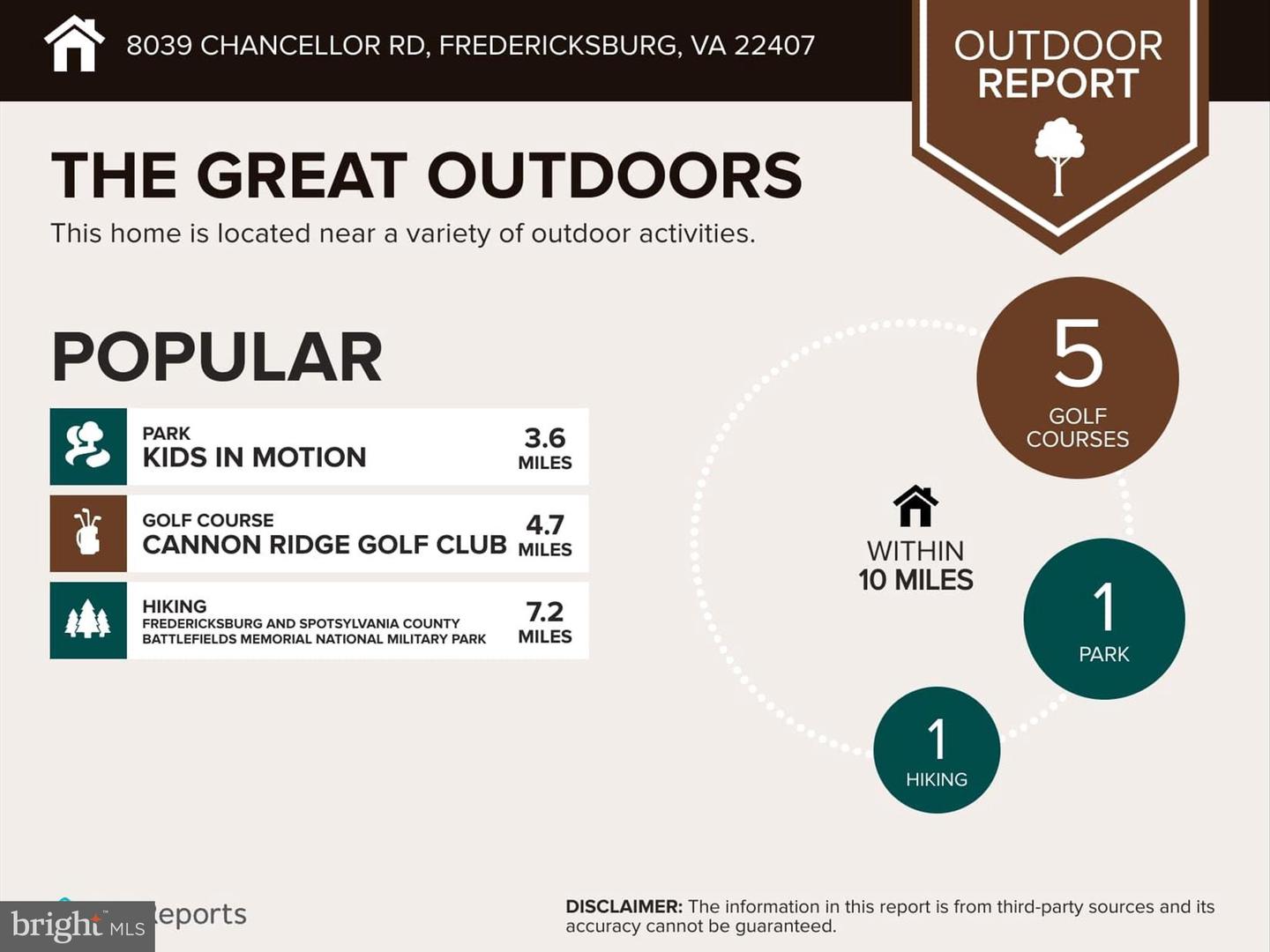 8039 CHANCELLOR RD, FREDERICKSBURG, Virginia 22407, 5 Bedrooms Bedrooms, ,4 BathroomsBathrooms,Residential,For sale,8039 CHANCELLOR RD,VASP2036706 MLS # VASP2036706