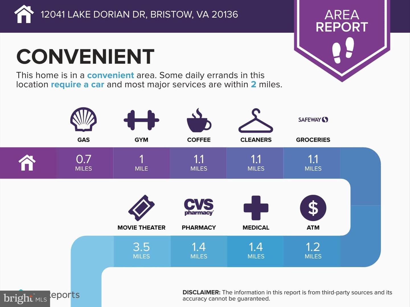 12041 LAKE DORIAN DR, BRISTOW, Virginia 20136, 4 Bedrooms Bedrooms, ,3 BathroomsBathrooms,Residential,For sale,12041 LAKE DORIAN DR,VAPW2105348 MLS # VAPW2105348