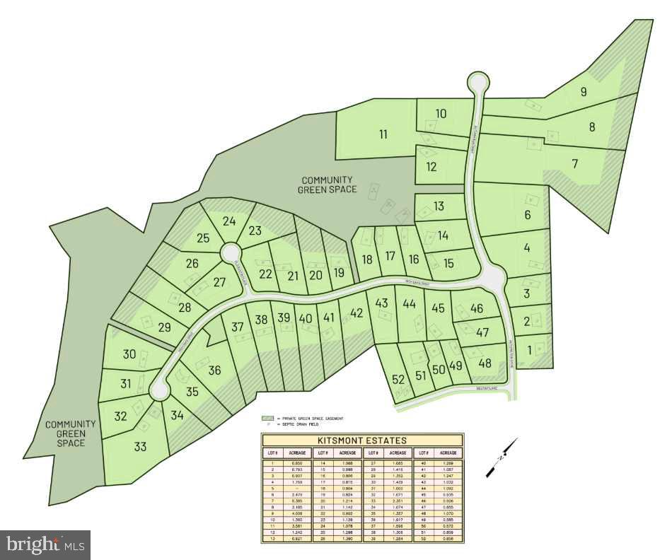 1079 HIGH OAKS DR, FOREST, Virginia 24551, 4 Bedrooms Bedrooms, ,3 BathroomsBathrooms,Residential,For sale,1079 HIGH OAKS DR,VABV2000254 MLS # VABV2000254