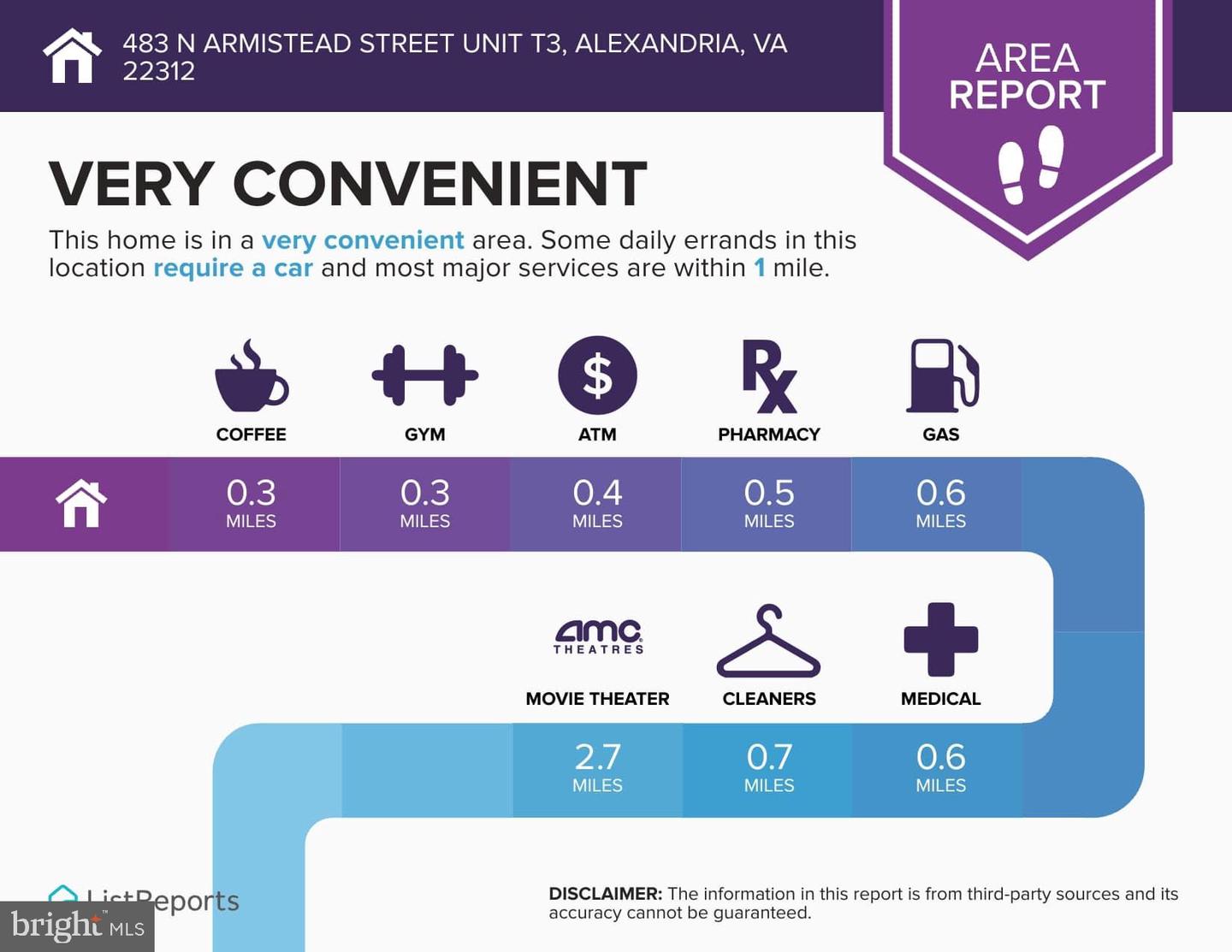 483 N ARMISTEAD ST #T3, ALEXANDRIA, Virginia 22312, 1 Bedroom Bedrooms, ,1 BathroomBathrooms,Residential,For sale,483 N ARMISTEAD ST #T3,VAAX2050596 MLS # VAAX2050596