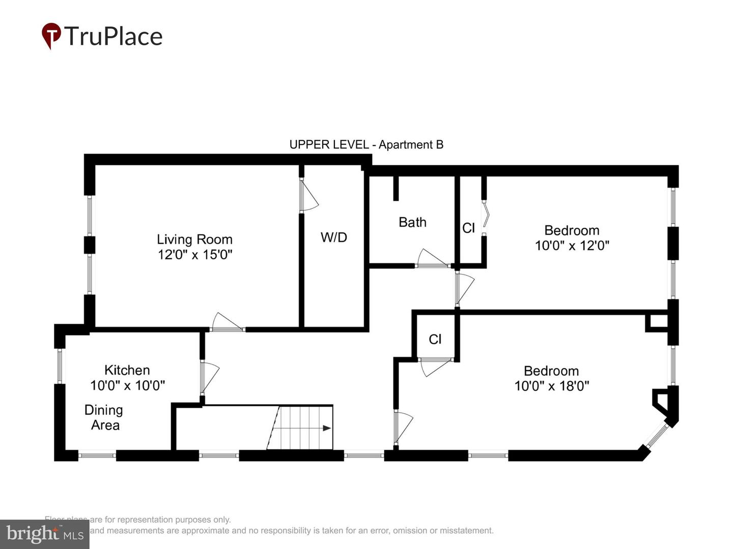 400 15TH ST SE, WASHINGTON, District Of Columbia 20003, 4 Bedrooms Bedrooms, ,2 BathroomsBathrooms,Residential,For sale,400 15TH ST SE,DCDC2225294 MLS # DCDC2225294