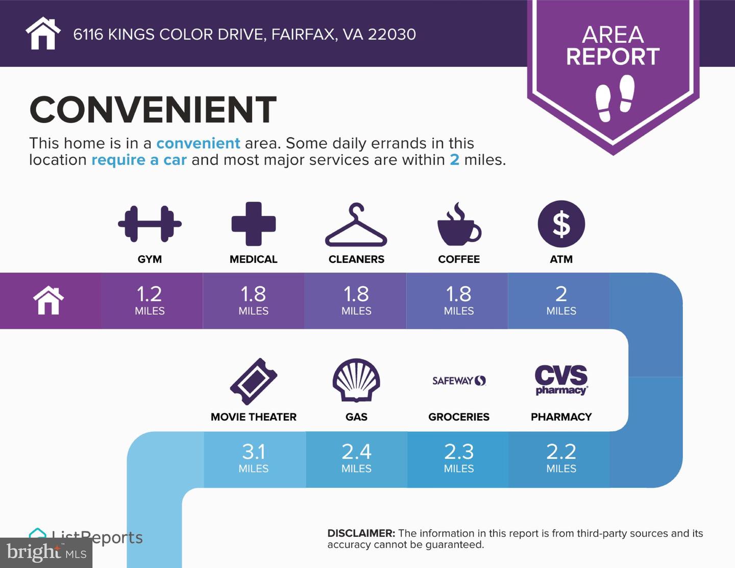 6116 KINGS COLOR DR, FAIRFAX, Virginia 22030, 4 Bedrooms Bedrooms, ,2 BathroomsBathrooms,Residential,For sale,6116 KINGS COLOR DR,VAFX2269502 MLS # VAFX2269502 6116 KINGS COLOR DR, FAIRFAX, Virginia 22030, 4 Bedrooms Bedrooms, ,2 BathroomsBathrooms,Residential,For sale,6116 KINGS COLOR DR,VAFX2269502 MLS # VAFX2269502