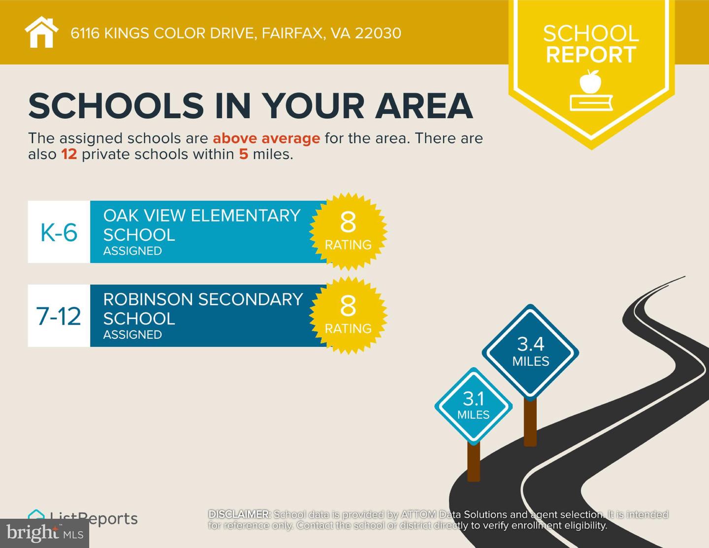 6116 KINGS COLOR DR, FAIRFAX, Virginia 22030, 4 Bedrooms Bedrooms, ,2 BathroomsBathrooms,Residential,For sale,6116 KINGS COLOR DR,VAFX2269502 MLS # VAFX2269502 6116 KINGS COLOR DR, FAIRFAX, Virginia 22030, 4 Bedrooms Bedrooms, ,2 BathroomsBathrooms,Residential,For sale,6116 KINGS COLOR DR,VAFX2269502 MLS # VAFX2269502