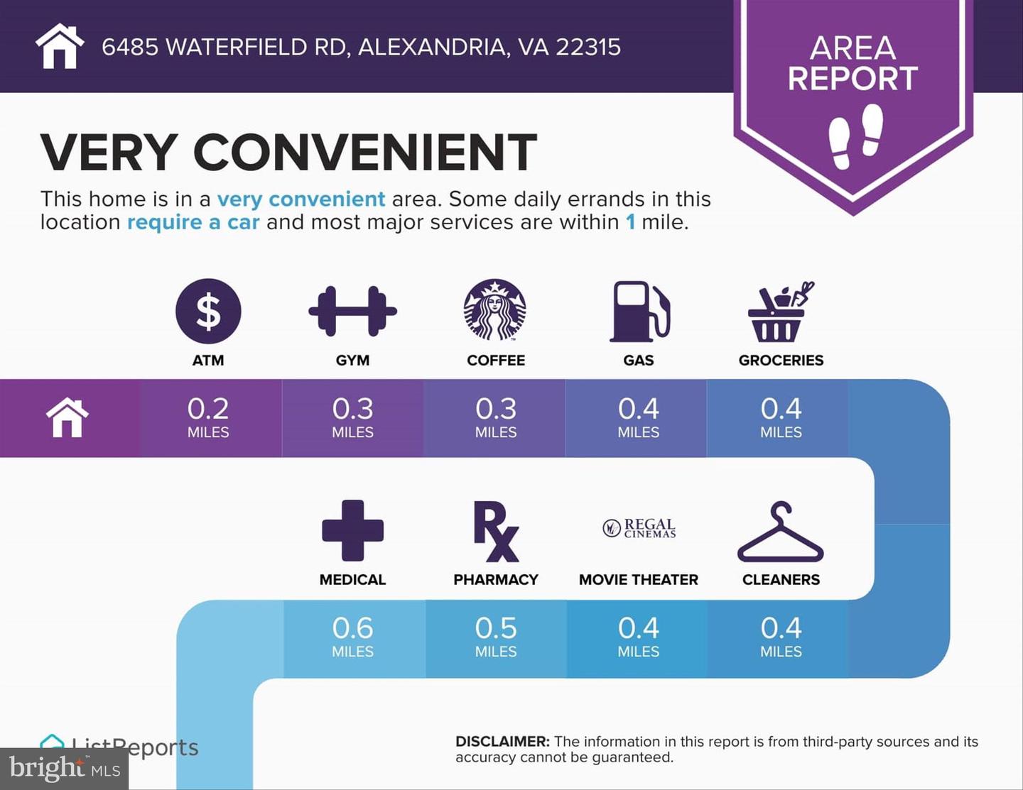 6485 WATERFIELD RD, ALEXANDRIA, Virginia 22315, 3 Bedrooms Bedrooms, ,3 BathroomsBathrooms,Residential,For sale,6485 WATERFIELD RD,VAFX2273474 MLS # VAFX2273474