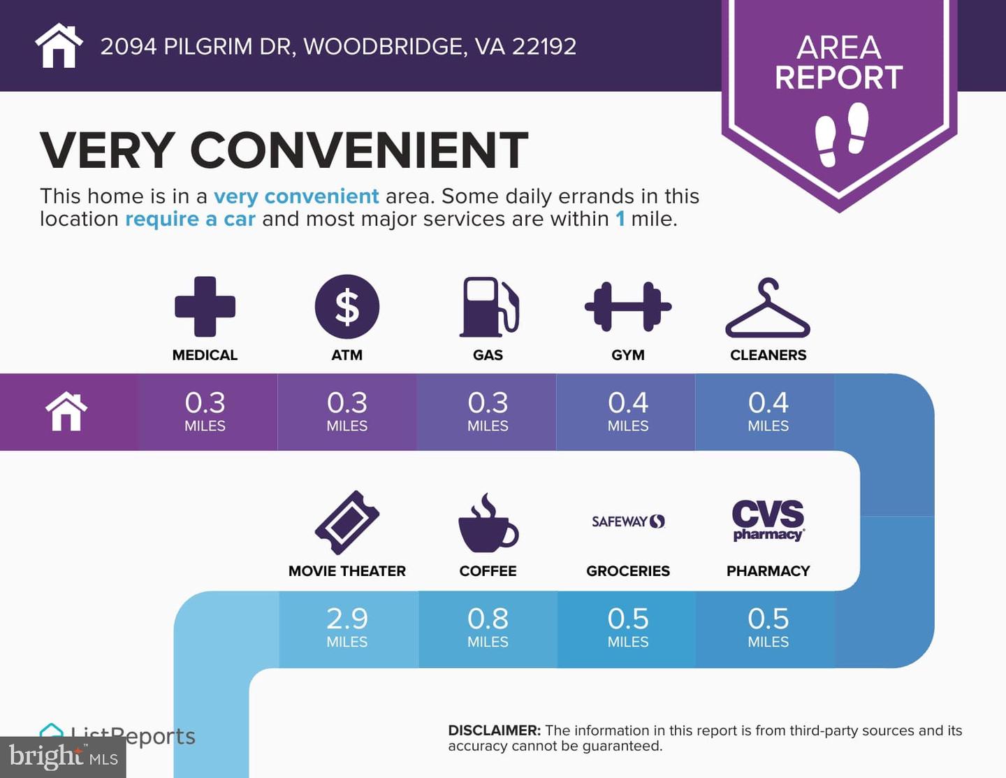 2094 PILGRIM DR, WOODBRIDGE, Virginia 22192, 3 Bedrooms Bedrooms, ,2 BathroomsBathrooms,Residential,For sale,2094 PILGRIM DR,VAPW2105942 MLS # VAPW2105942