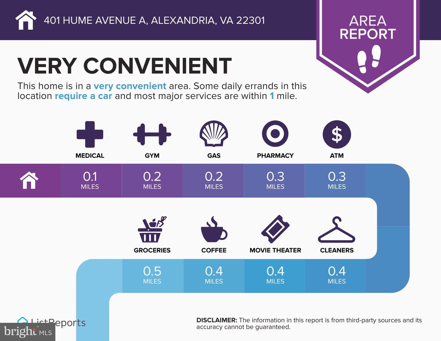 401 HUME AVE #A, ALEXANDRIA, Virginia 22301, 3 Bedrooms Bedrooms, ,1 BathroomBathrooms,Residential,For sale,401 HUME AVE #A,VAAX2049652 MLS # VAAX2049652