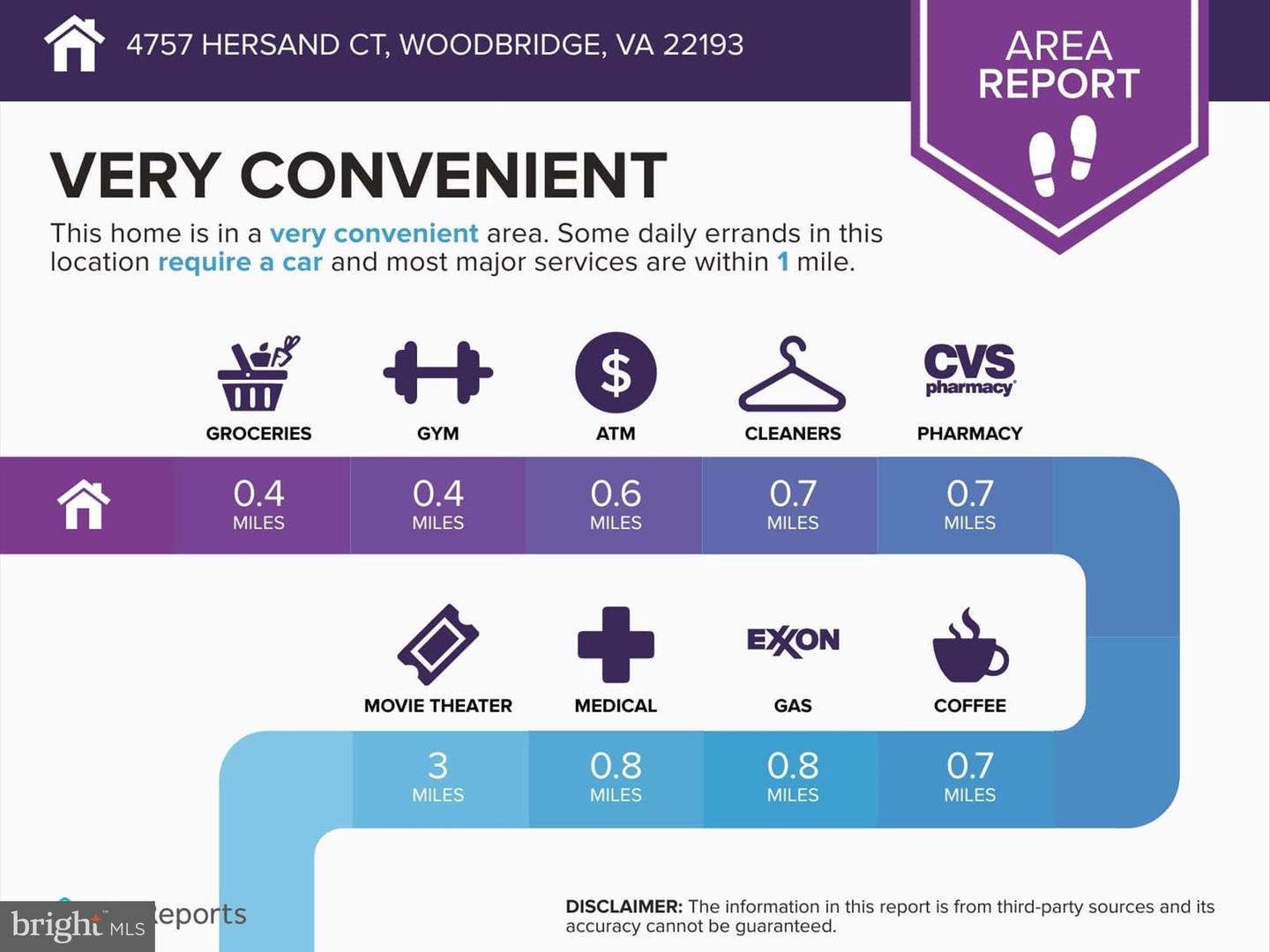 4757 HERSAND CT, WOODBRIDGE, Virginia 22193, 2 Bedrooms Bedrooms, ,1 BathroomBathrooms,Residential,For sale,4757 HERSAND CT,VAPW2106286 MLS # VAPW2106286