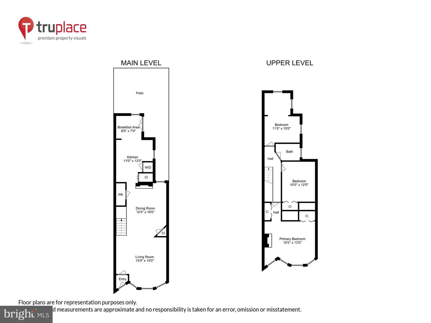 1414 NORTH CAROLINA AVE NE, WASHINGTON, District Of Columbia 20002, 3 Bedrooms Bedrooms, ,1 BathroomBathrooms,Residential,For sale,1414 NORTH CAROLINA AVE NE,DCDC2227138 MLS # DCDC2227138
