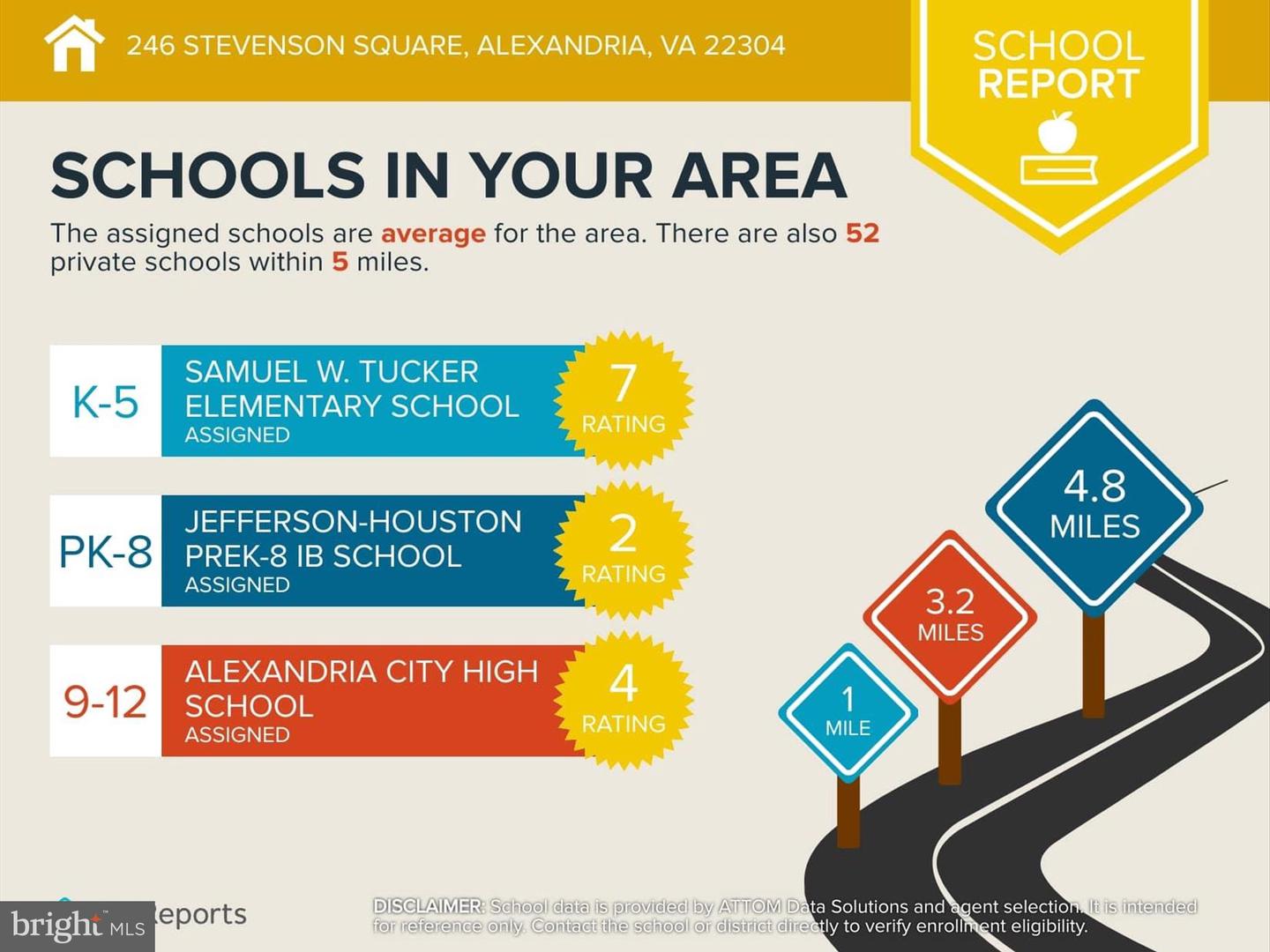 246 STEVENSON SQ N, ALEXANDRIA, Virginia 22304, 4 Bedrooms Bedrooms, ,1 BathroomBathrooms,Residential,For sale,246 STEVENSON SQ N,VAAX2050880 MLS # VAAX2050880