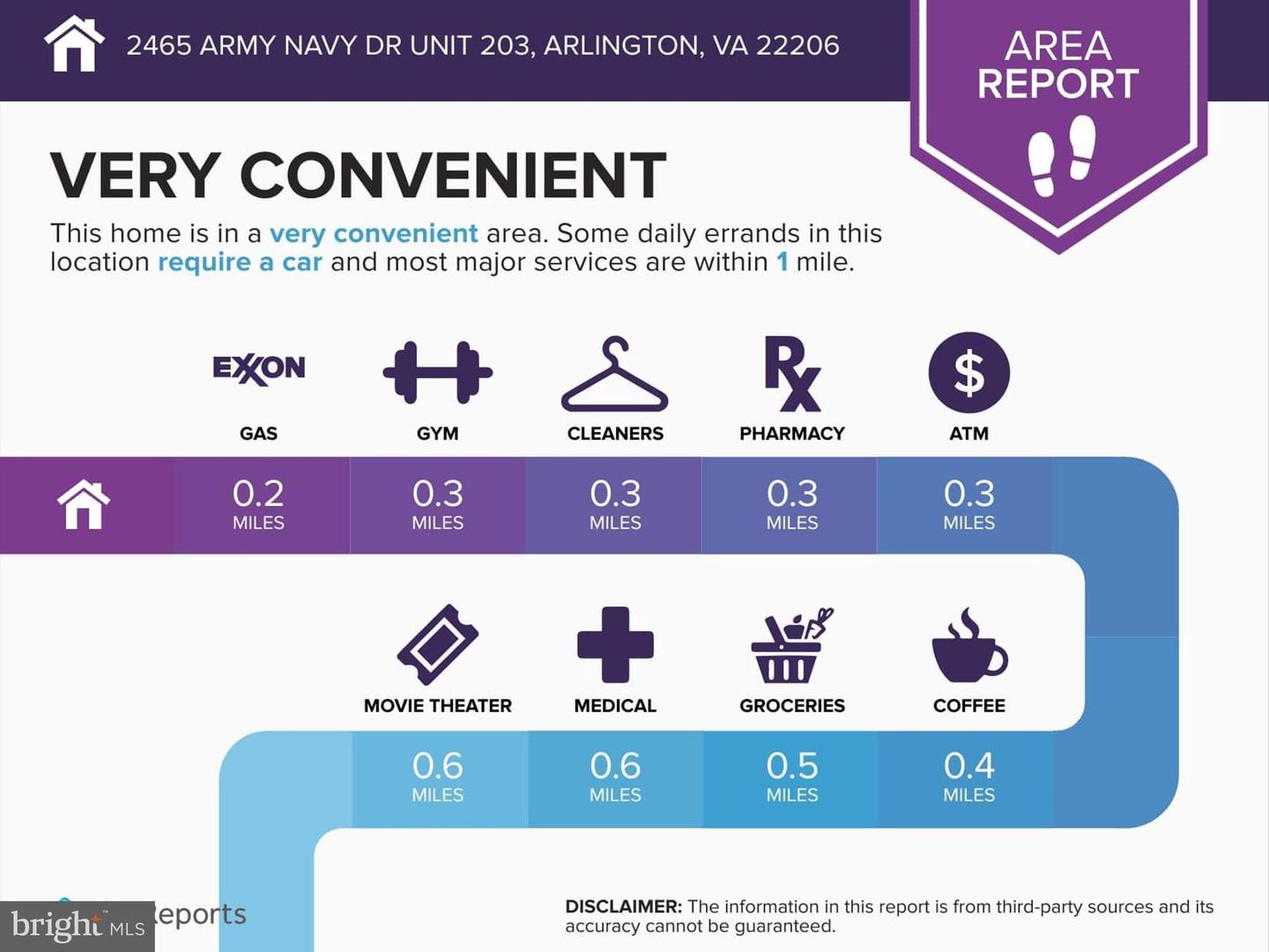 2465 ARMY NAVY DR #1-203, ARLINGTON, Virginia 22206, 1 Bedroom Bedrooms, ,1 BathroomBathrooms,Residential,For sale,2465 ARMY NAVY DR #1-203,VAAR2065180 MLS # VAAR2065180