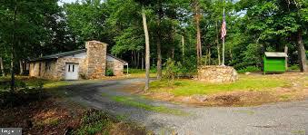 2609 LOOKOUT RD, HAYMARKET, Virginia 20169, ,Land,For sale,2609 LOOKOUT RD,VAPW2106468 MLS # VAPW2106468 2609 LOOKOUT RD, HAYMARKET, Virginia 20169, ,Land,For sale,2609 LOOKOUT RD,VAPW2106468 MLS # VAPW2106468