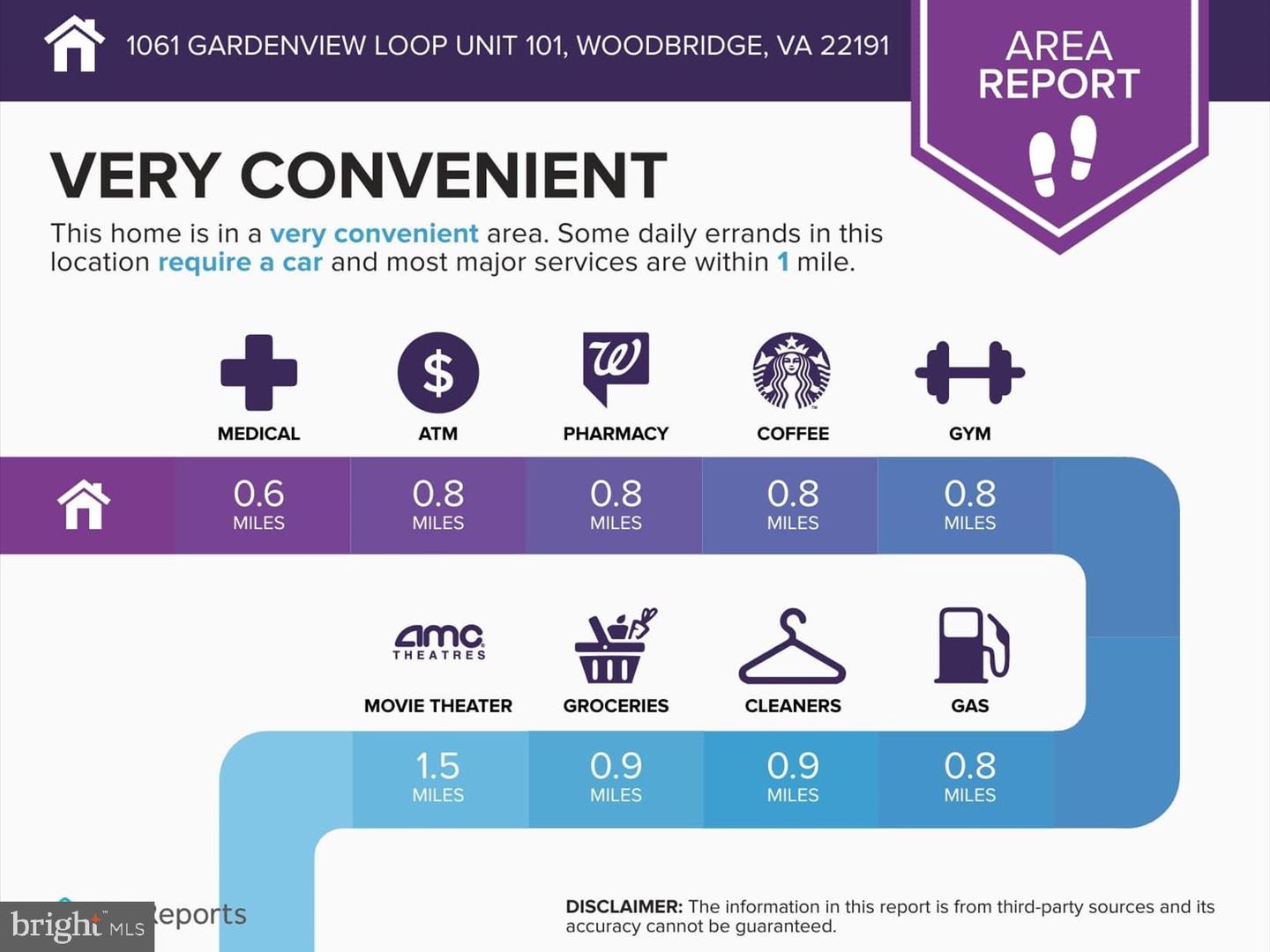 1061 GARDENVIEW LOOP #101, WOODBRIDGE, Virginia 22191, 2 Bedrooms Bedrooms, 6 Rooms Rooms,2 BathroomsBathrooms,Residential,For sale,1061 GARDENVIEW LOOP #101,VAPW2101416 MLS # VAPW2101416 1061 GARDENVIEW LOOP #101, WOODBRIDGE, Virginia 22191, 2 Bedrooms Bedrooms, 6 Rooms Rooms,2 BathroomsBathrooms,Residential,For sale,1061 GARDENVIEW LOOP #101,VAPW2101416 MLS # VAPW2101416