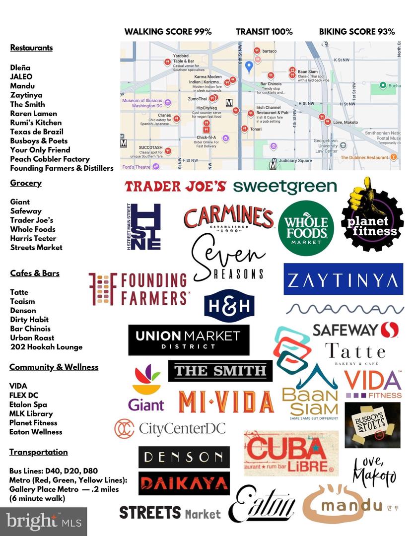 555 MASSACHUSETTS AVE NW #1319, WASHINGTON, District Of Columbia 20001, 1 Bedroom Bedrooms, ,1 BathroomBathrooms,Residential,For sale,555 MASSACHUSETTS AVE NW #1319,DCDC2227448 MLS # DCDC2227448 555 MASSACHUSETTS AVE NW #1319, WASHINGTON, District Of Columbia 20001, 1 Bedroom Bedrooms, ,1 BathroomBathrooms,Residential,For sale,555 MASSACHUSETTS AVE NW #1319,DCDC2227448 MLS # DCDC2227448