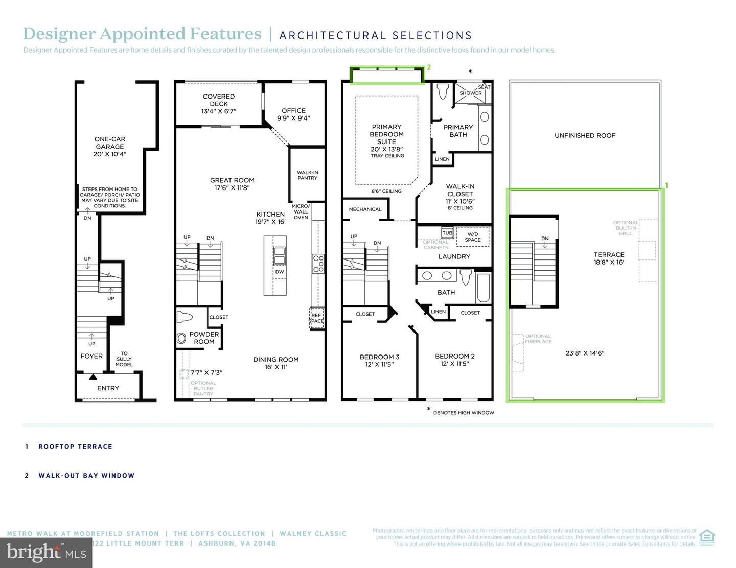 22122 LITTLE MOUNTAIN TER, ASHBURN, Virginia 20148, 3 Bedrooms Bedrooms, ,2 BathroomsBathrooms,Residential,For sale,22122 LITTLE MOUNTAIN TER,VALO2110080 MLS # VALO2110080
