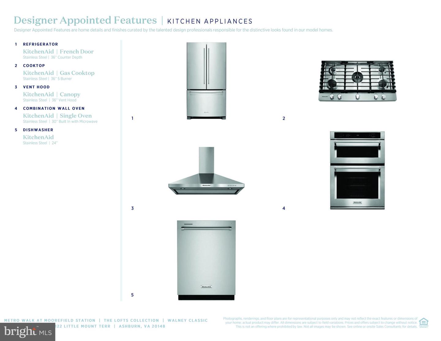 22122 LITTLE MOUNTAIN TER, ASHBURN, Virginia 20148, 3 Bedrooms Bedrooms, ,2 BathroomsBathrooms,Residential,For sale,22122 LITTLE MOUNTAIN TER,VALO2110080 MLS # VALO2110080