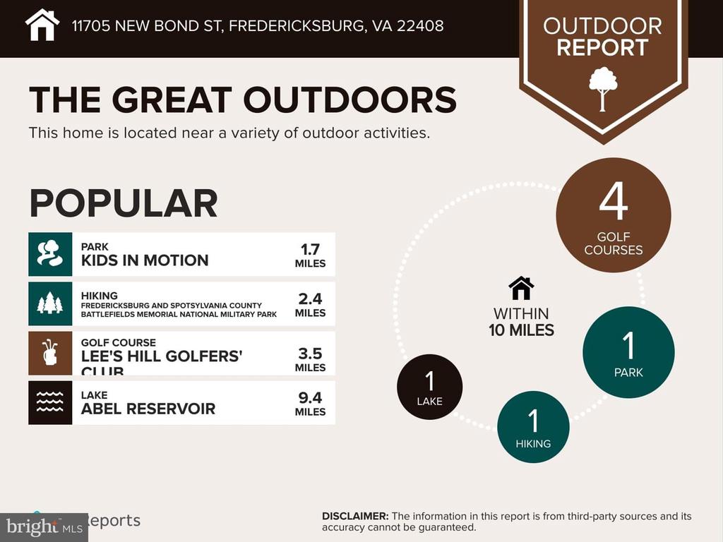 11705 NEW BOND ST, FREDERICKSBURG, Virginia 22408, 4 Bedrooms Bedrooms, ,3 BathroomsBathrooms,Residential,11705 NEW BOND ST,VASP2035664 MLS # VASP2035664