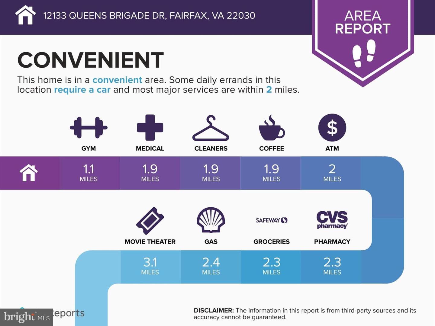 12133 QUEENS BRIGADE DR, FAIRFAX, Virginia 22030, 4 Bedrooms Bedrooms, ,3 BathroomsBathrooms,Residential,For sale,12133 QUEENS BRIGADE DR,VAFX2274734 MLS # VAFX2274734 12133 QUEENS BRIGADE DR, FAIRFAX, Virginia 22030, 4 Bedrooms Bedrooms, ,3 BathroomsBathrooms,Residential,For sale,12133 QUEENS BRIGADE DR,VAFX2274734 MLS # VAFX2274734
