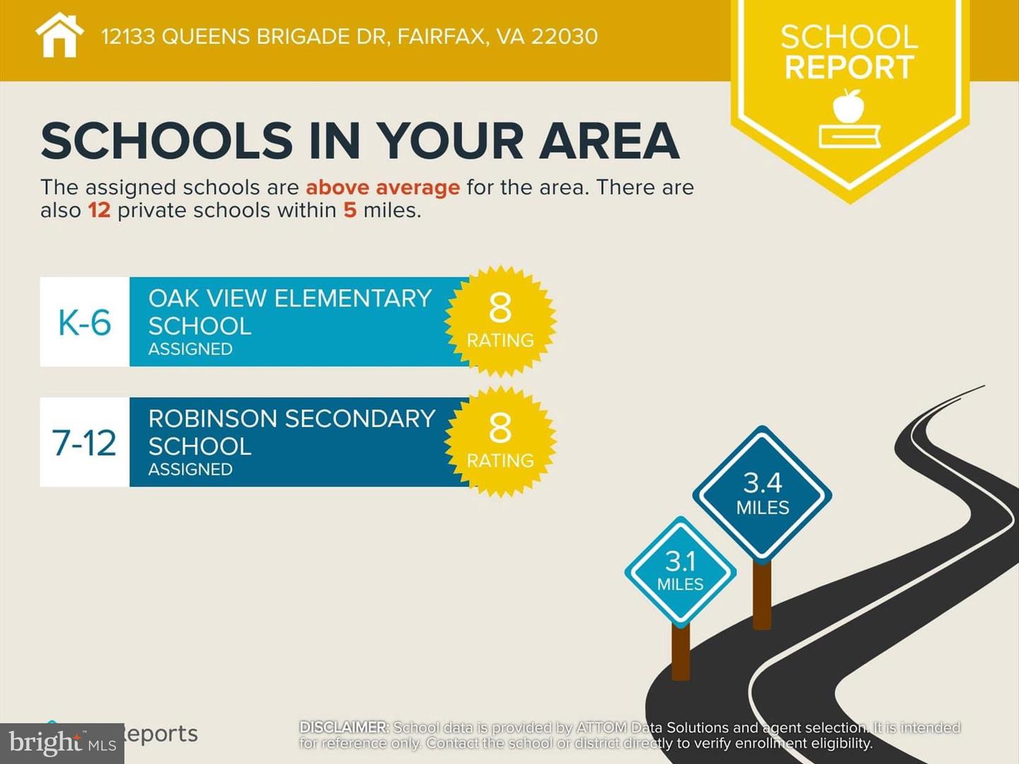 12133 QUEENS BRIGADE DR, FAIRFAX, Virginia 22030, 4 Bedrooms Bedrooms, ,3 BathroomsBathrooms,Residential,For sale,12133 QUEENS BRIGADE DR,VAFX2274734 MLS # VAFX2274734 12133 QUEENS BRIGADE DR, FAIRFAX, Virginia 22030, 4 Bedrooms Bedrooms, ,3 BathroomsBathrooms,Residential,For sale,12133 QUEENS BRIGADE DR,VAFX2274734 MLS # VAFX2274734
