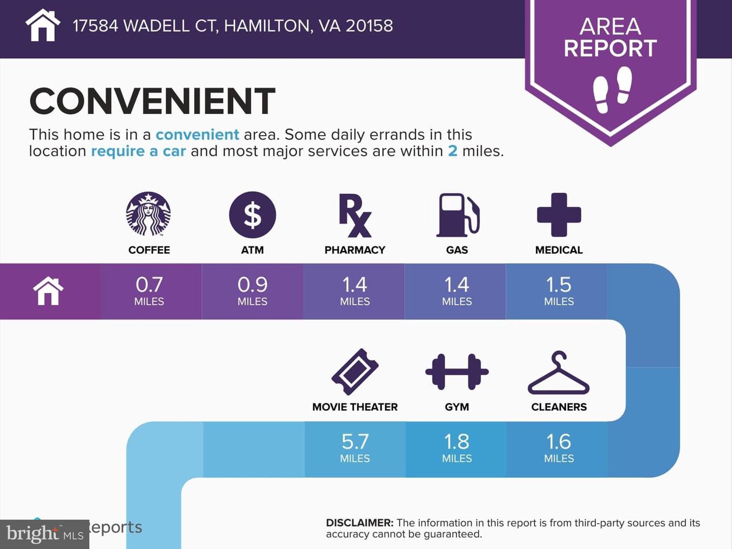 17584 WADELL CT, HAMILTON, Virginia 20158, 4 Bedrooms Bedrooms, ,2 BathroomsBathrooms,Residential,For sale,17584 WADELL CT,VALO2109470 MLS # VALO2109470