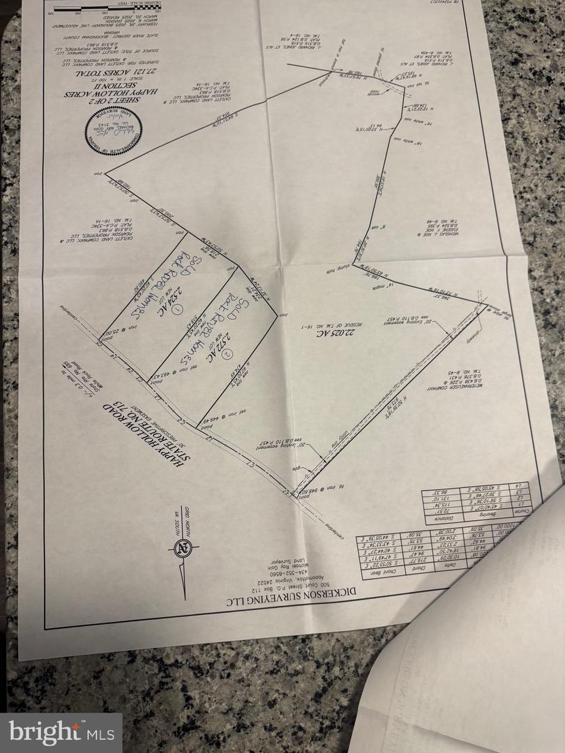 0 HAPPY HOLLOW RD, SCOTTSVILLE, Virginia 24590, ,Land,For sale,0 HAPPY HOLLOW RD,VABH2000232 MLS # VABH2000232 0 HAPPY HOLLOW RD, SCOTTSVILLE, Virginia 24590, ,Land,For sale,0 HAPPY HOLLOW RD,VABH2000232 MLS # VABH2000232