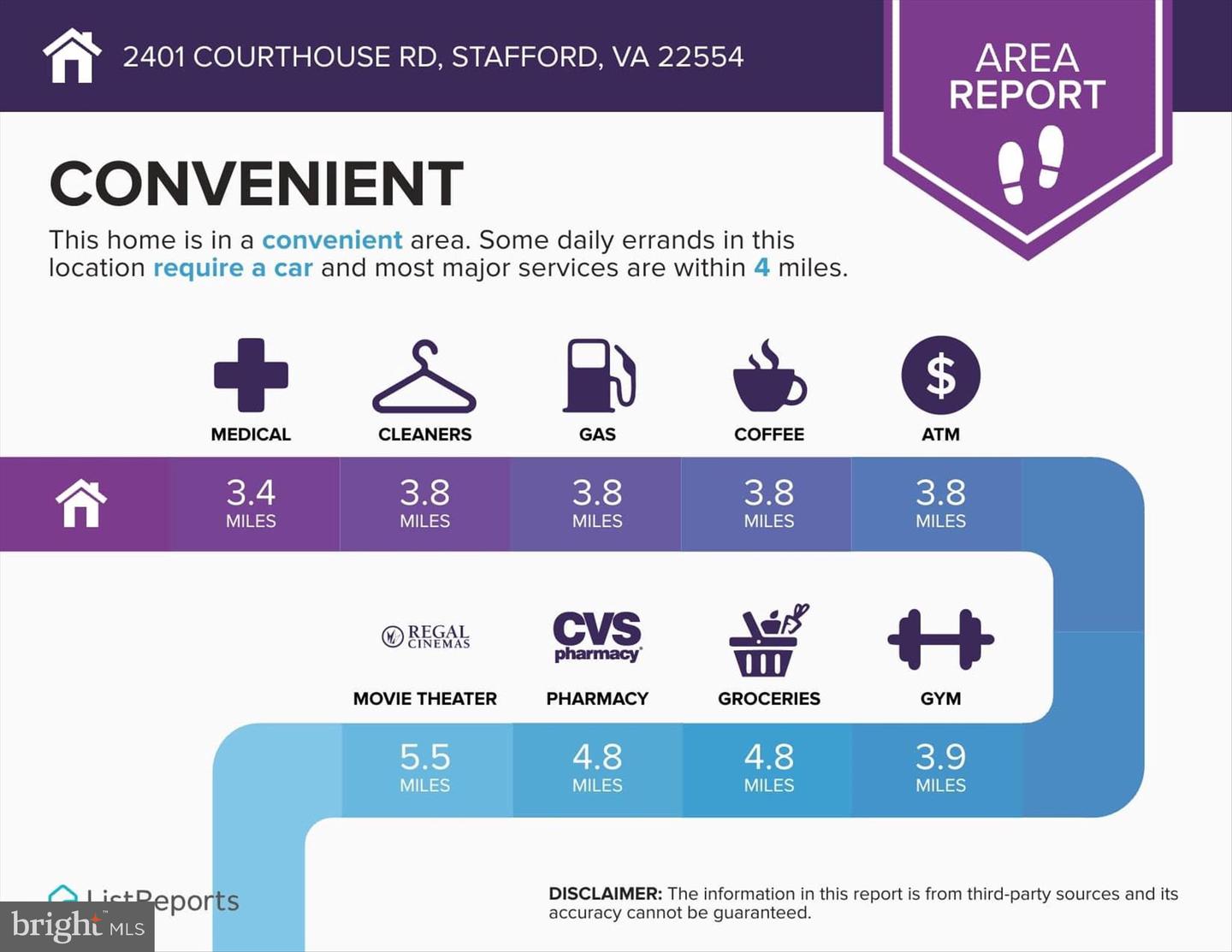 2401 COURTHOUSE RD, STAFFORD, Virginia 22554, 4 Bedrooms Bedrooms, ,3 BathroomsBathrooms,Residential,For sale,2401 COURTHOUSE RD,VAST2043538 MLS # VAST2043538