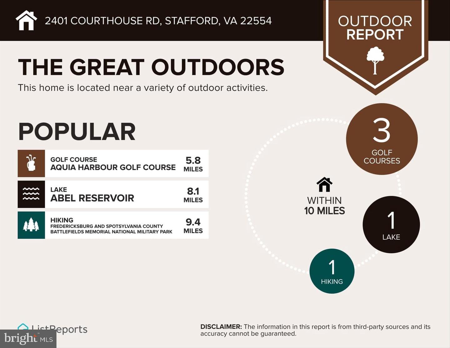 2401 COURTHOUSE RD, STAFFORD, Virginia 22554, 4 Bedrooms Bedrooms, ,3 BathroomsBathrooms,Residential,For sale,2401 COURTHOUSE RD,VAST2043538 MLS # VAST2043538