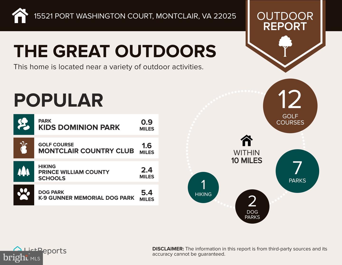15521 PORT WASHINGTON CT, DUMFRIES, Virginia 22025, 3 Bedrooms Bedrooms, ,3 BathroomsBathrooms,Residential,For sale,15521 PORT WASHINGTON CT,VAPW2106728 MLS # VAPW2106728