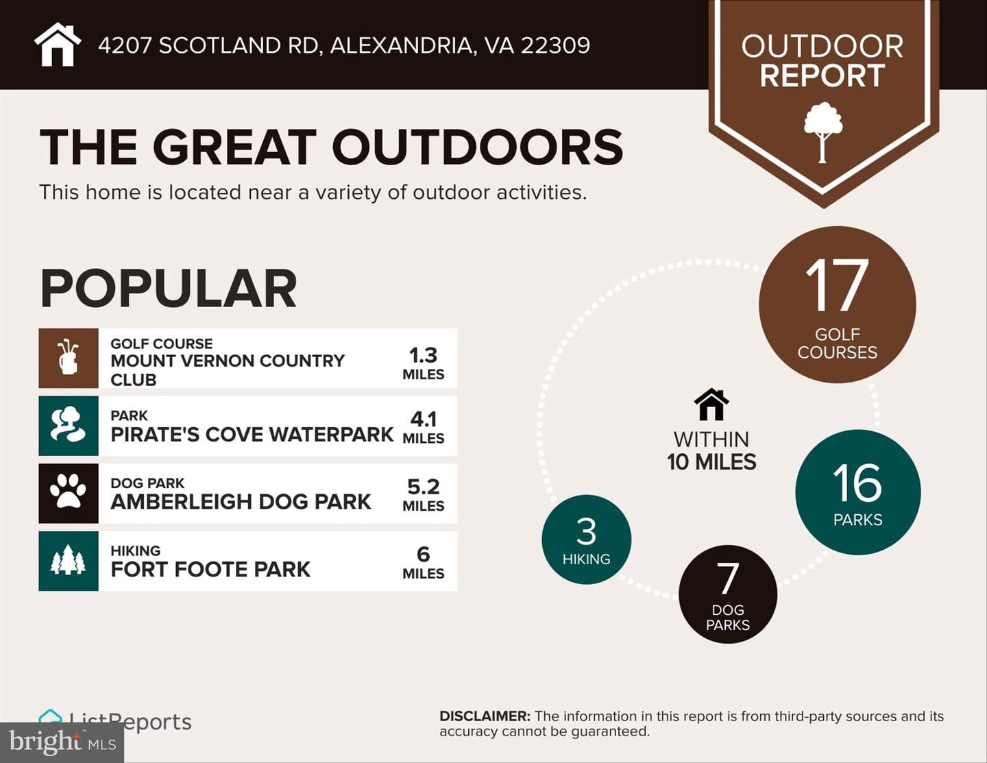 4207 SCOTLAND RD, ALEXANDRIA, Virginia 22309, 5 Bedrooms Bedrooms, ,3 BathroomsBathrooms,Residential,For sale,4207 SCOTLAND RD,VAFX2276090 MLS # VAFX2276090