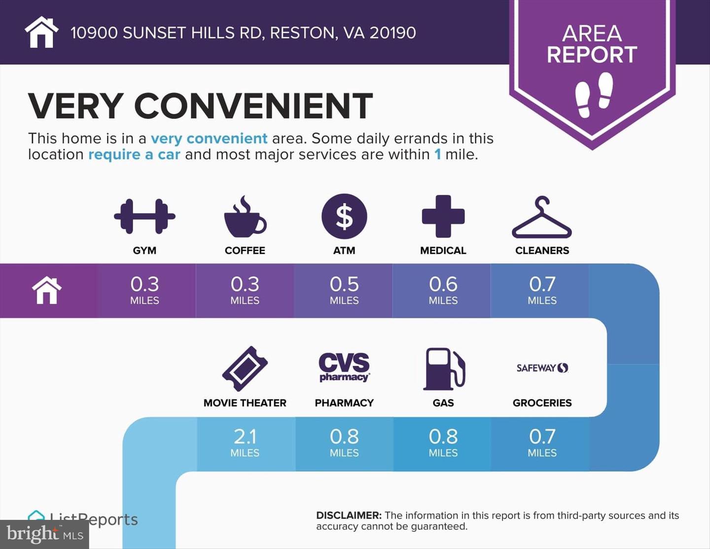 10900 SUNSET HILLS RD, RESTON, Virginia 20190, 6 Bedrooms Bedrooms, ,5 BathroomsBathrooms,Residential,For sale,10900 SUNSET HILLS RD,VAFX2270082 MLS # VAFX2270082 10900 SUNSET HILLS RD, RESTON, Virginia 20190, 6 Bedrooms Bedrooms, ,5 BathroomsBathrooms,Residential,For sale,10900 SUNSET HILLS RD,VAFX2270082 MLS # VAFX2270082