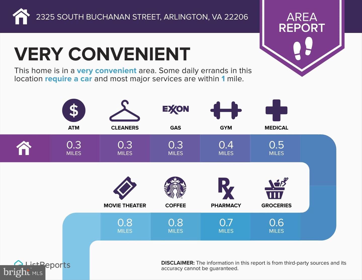 2325 S BUCHANAN ST, ARLINGTON, Virginia 22206, 4 Bedrooms Bedrooms, ,3 BathroomsBathrooms,Residential,For sale,2325 S BUCHANAN ST,VAAR2065614 MLS # VAAR2065614 2325 S BUCHANAN ST, ARLINGTON, Virginia 22206, 4 Bedrooms Bedrooms, ,3 BathroomsBathrooms,Residential,For sale,2325 S BUCHANAN ST,VAAR2065614 MLS # VAAR2065614