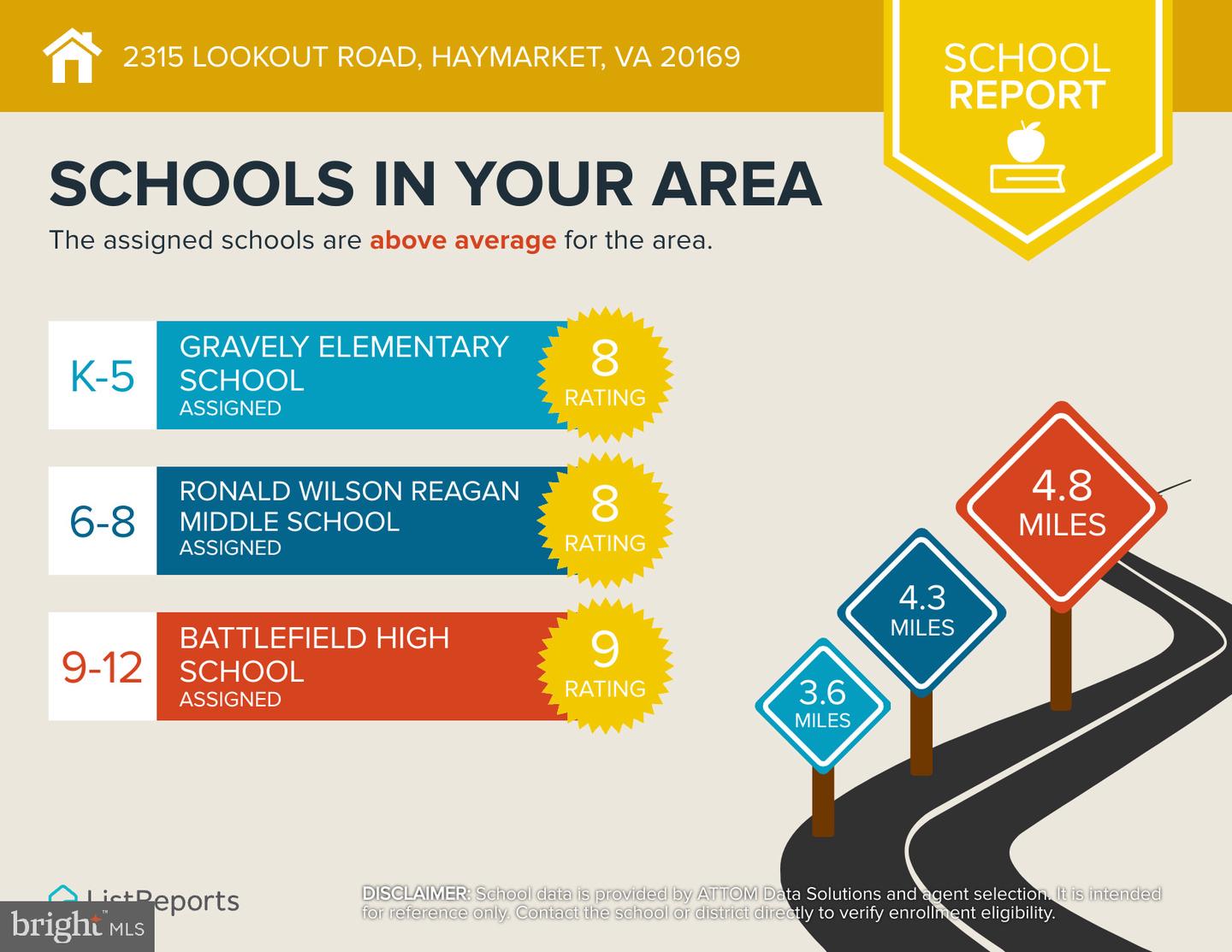 2315 LOOKOUT RD, HAYMARKET, Virginia 20169, 4 Bedrooms Bedrooms, ,3 BathroomsBathrooms,Residential,For sale,2315 LOOKOUT RD,VAPW2106642 MLS # VAPW2106642 2315 LOOKOUT RD, HAYMARKET, Virginia 20169, 4 Bedrooms Bedrooms, ,3 BathroomsBathrooms,Residential,For sale,2315 LOOKOUT RD,VAPW2106642 MLS # VAPW2106642
