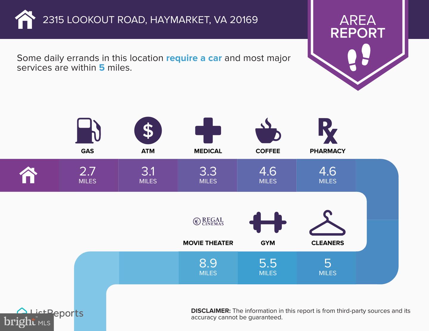 2315 LOOKOUT RD, HAYMARKET, Virginia 20169, 4 Bedrooms Bedrooms, ,3 BathroomsBathrooms,Residential,For sale,2315 LOOKOUT RD,VAPW2106642 MLS # VAPW2106642 2315 LOOKOUT RD, HAYMARKET, Virginia 20169, 4 Bedrooms Bedrooms, ,3 BathroomsBathrooms,Residential,For sale,2315 LOOKOUT RD,VAPW2106642 MLS # VAPW2106642