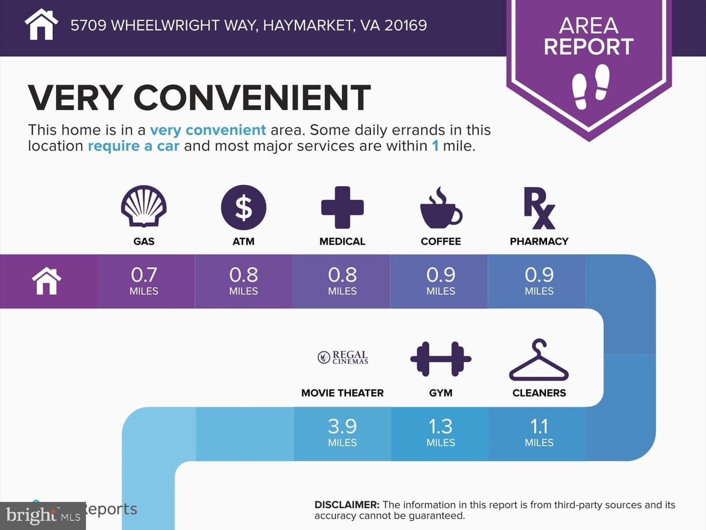 5709 WHEELWRIGHT WAY, HAYMARKET, Virginia 20169, 3 Bedrooms Bedrooms, ,3 BathroomsBathrooms,Residential,For sale,5709 WHEELWRIGHT WAY,VAPW2106926 MLS # VAPW2106926 5709 WHEELWRIGHT WAY, HAYMARKET, Virginia 20169, 3 Bedrooms Bedrooms, ,3 BathroomsBathrooms,Residential,For sale,5709 WHEELWRIGHT WAY,VAPW2106926 MLS # VAPW2106926