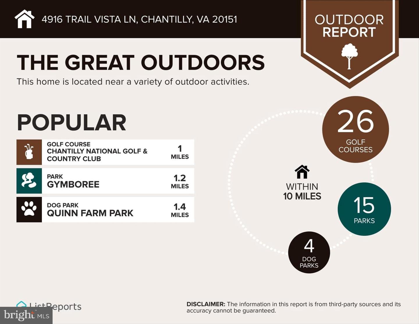 4916 TRAIL VISTA LN, CHANTILLY, Virginia 20151, 4 Bedrooms Bedrooms, ,3 BathroomsBathrooms,Residential,For sale,4916 TRAIL VISTA LN,VAFX2277412 MLS # VAFX2277412 4916 TRAIL VISTA LN, CHANTILLY, Virginia 20151, 4 Bedrooms Bedrooms, ,3 BathroomsBathrooms,Residential,For sale,4916 TRAIL VISTA LN,VAFX2277412 MLS # VAFX2277412