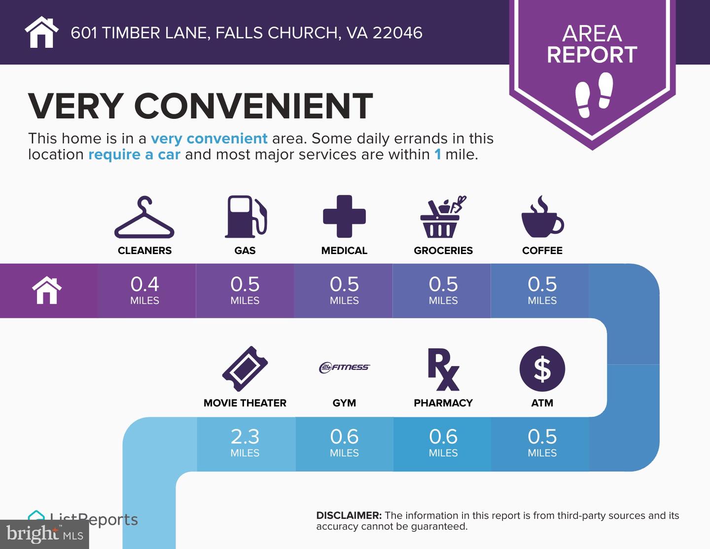 601 TIMBER LN, FALLS CHURCH, Virginia 22046, 6 Bedrooms Bedrooms, ,6 BathroomsBathrooms,Residential,For sale,601 TIMBER LN,VAFA2003282 MLS # VAFA2003282 601 TIMBER LN, FALLS CHURCH, Virginia 22046, 6 Bedrooms Bedrooms, ,6 BathroomsBathrooms,Residential,For sale,601 TIMBER LN,VAFA2003282 MLS # VAFA2003282