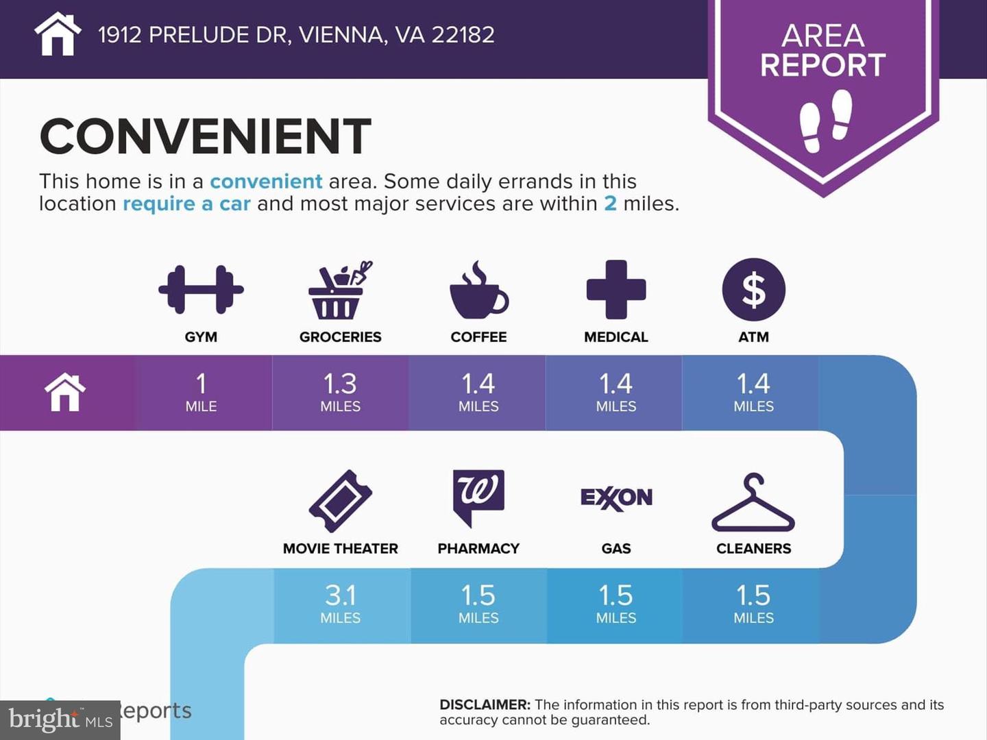1912 PRELUDE DR, VIENNA, Virginia 22182, 4 Bedrooms Bedrooms, 8 Rooms Rooms,3 BathroomsBathrooms,Residential,For sale,1912 PRELUDE DR,VAFX2277350 MLS # VAFX2277350 1912 PRELUDE DR, VIENNA, Virginia 22182, 4 Bedrooms Bedrooms, 8 Rooms Rooms,3 BathroomsBathrooms,Residential,For sale,1912 PRELUDE DR,VAFX2277350 MLS # VAFX2277350