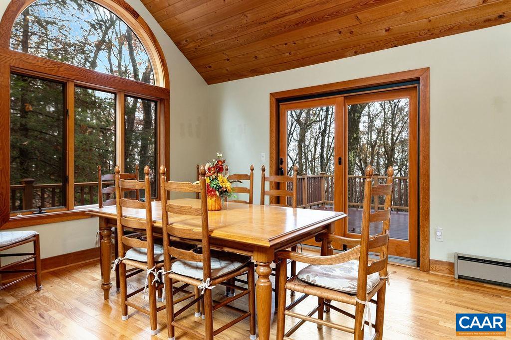 631 LAUREL SPRINGS DR, WINTERGREEN, Virginia 22967, 3 Bedrooms Bedrooms, ,2 BathroomsBathrooms,Residential,631 LAUREL SPRINGS DR,670878 MLS # 670878 631 LAUREL SPRINGS DR, WINTERGREEN, Virginia 22967, 3 Bedrooms Bedrooms, ,2 BathroomsBathrooms,Residential,631 LAUREL SPRINGS DR,670878 MLS # 670878