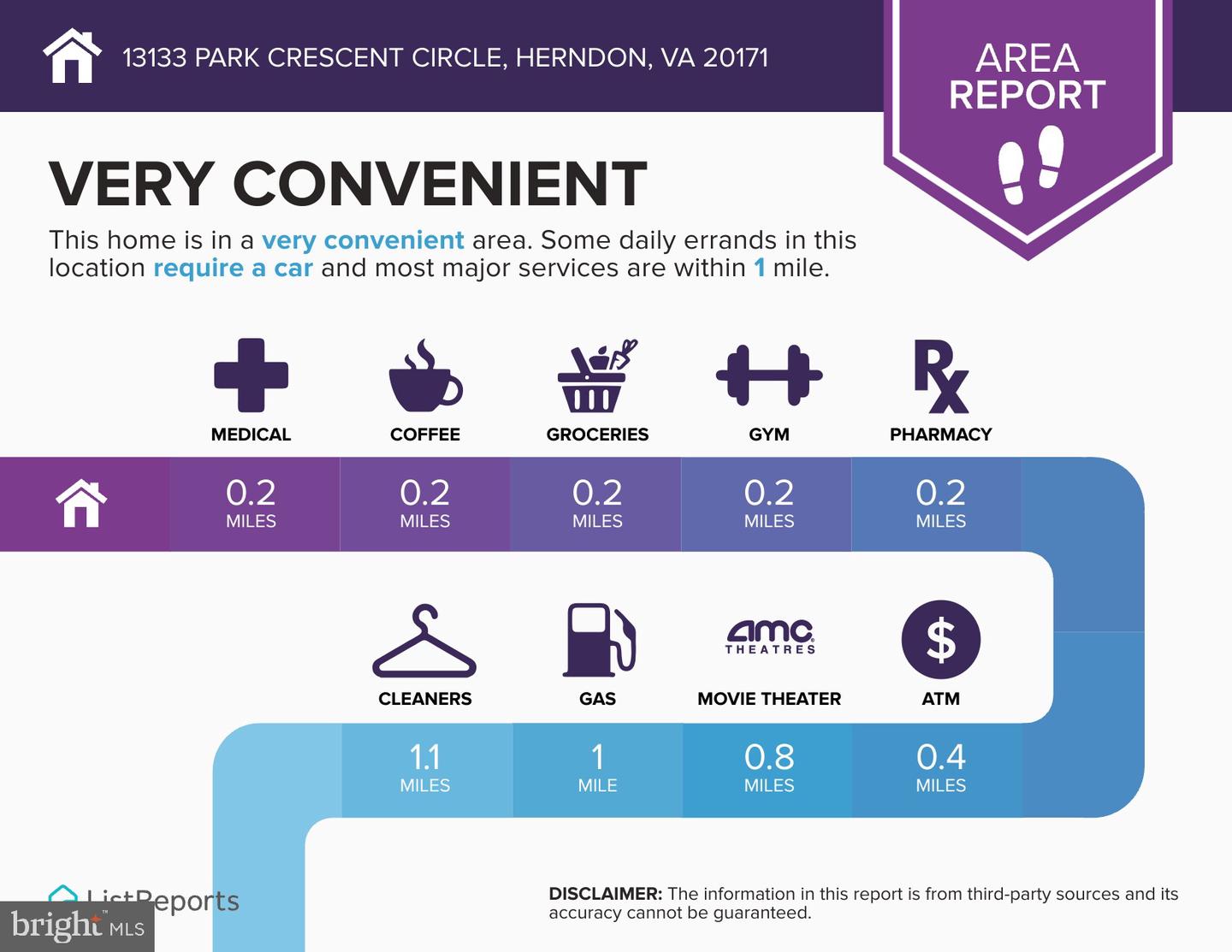 13133 PARK CRESCENT CIR, HERNDON, Virginia 20171, 4 Bedrooms Bedrooms, ,3 BathroomsBathrooms,Residential,For sale,13133 PARK CRESCENT CIR,VAFX2276720 MLS # VAFX2276720 13133 PARK CRESCENT CIR, HERNDON, Virginia 20171, 4 Bedrooms Bedrooms, ,3 BathroomsBathrooms,Residential,For sale,13133 PARK CRESCENT CIR,VAFX2276720 MLS # VAFX2276720