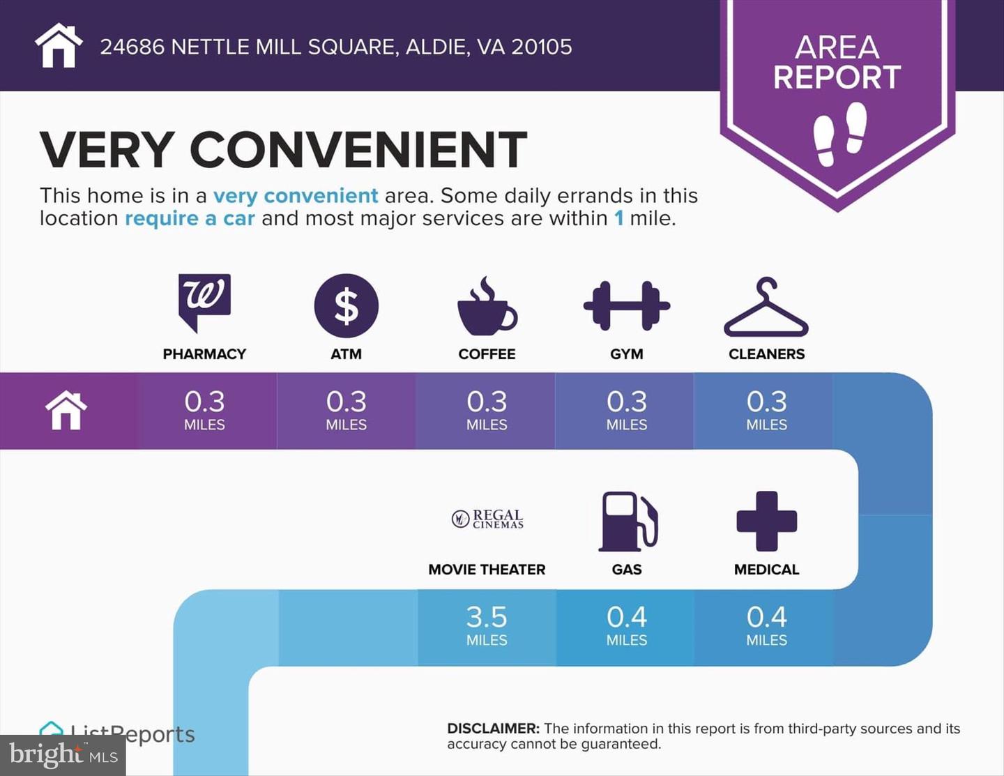 24686 NETTLE MILL SQ, ALDIE, Virginia 20105, 4 Bedrooms Bedrooms, ,3 BathroomsBathrooms,Residential,For sale,24686 NETTLE MILL SQ,VALO2110356 MLS # VALO2110356 24686 NETTLE MILL SQ, ALDIE, Virginia 20105, 4 Bedrooms Bedrooms, ,3 BathroomsBathrooms,Residential,For sale,24686 NETTLE MILL SQ,VALO2110356 MLS # VALO2110356