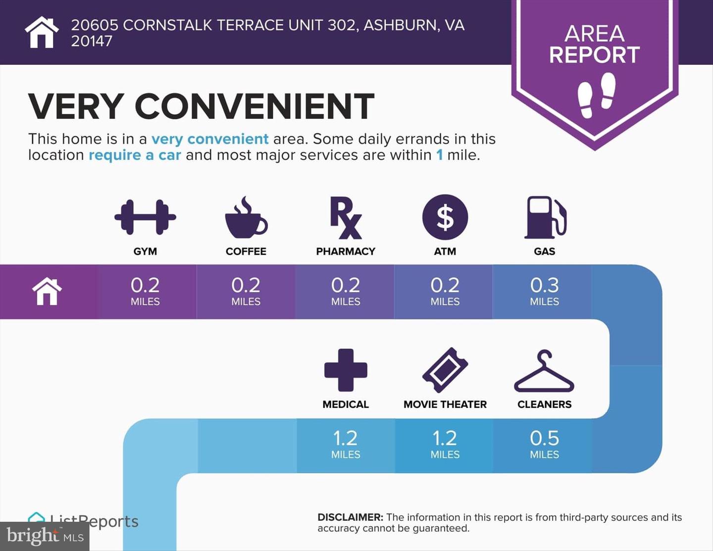 20605 CORNSTALK TER #302, ASHBURN, Virginia 20147, 2 Bedrooms Bedrooms, ,2 BathroomsBathrooms,Residential,For sale,20605 CORNSTALK TER #302,VALO2110572 MLS # VALO2110572