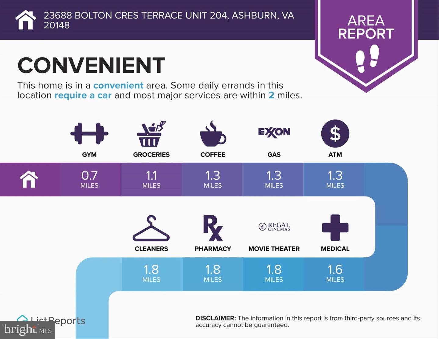 23688 BOLTON CRESCENT TER #204, ASHBURN, Virginia 20148, 2 Bedrooms Bedrooms, 4 Rooms Rooms,2 BathroomsBathrooms,Residential,For sale,23688 BOLTON CRESCENT TER #204,VALO2110820 MLS # VALO2110820