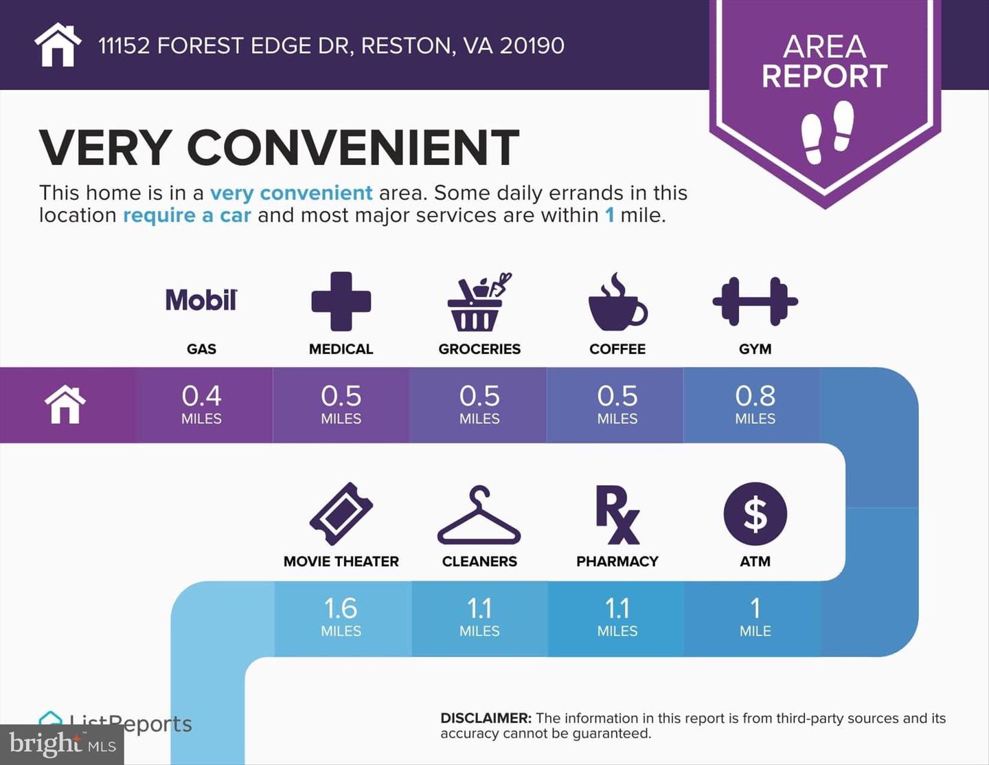 11152 FOREST EDGE DR, RESTON, Virginia 20190, 3 Bedrooms Bedrooms, ,2 BathroomsBathrooms,Residential,For sale,11152 FOREST EDGE DR,VAFX2277364 MLS # VAFX2277364 11152 FOREST EDGE DR, RESTON, Virginia 20190, 3 Bedrooms Bedrooms, ,2 BathroomsBathrooms,Residential,For sale,11152 FOREST EDGE DR,VAFX2277364 MLS # VAFX2277364