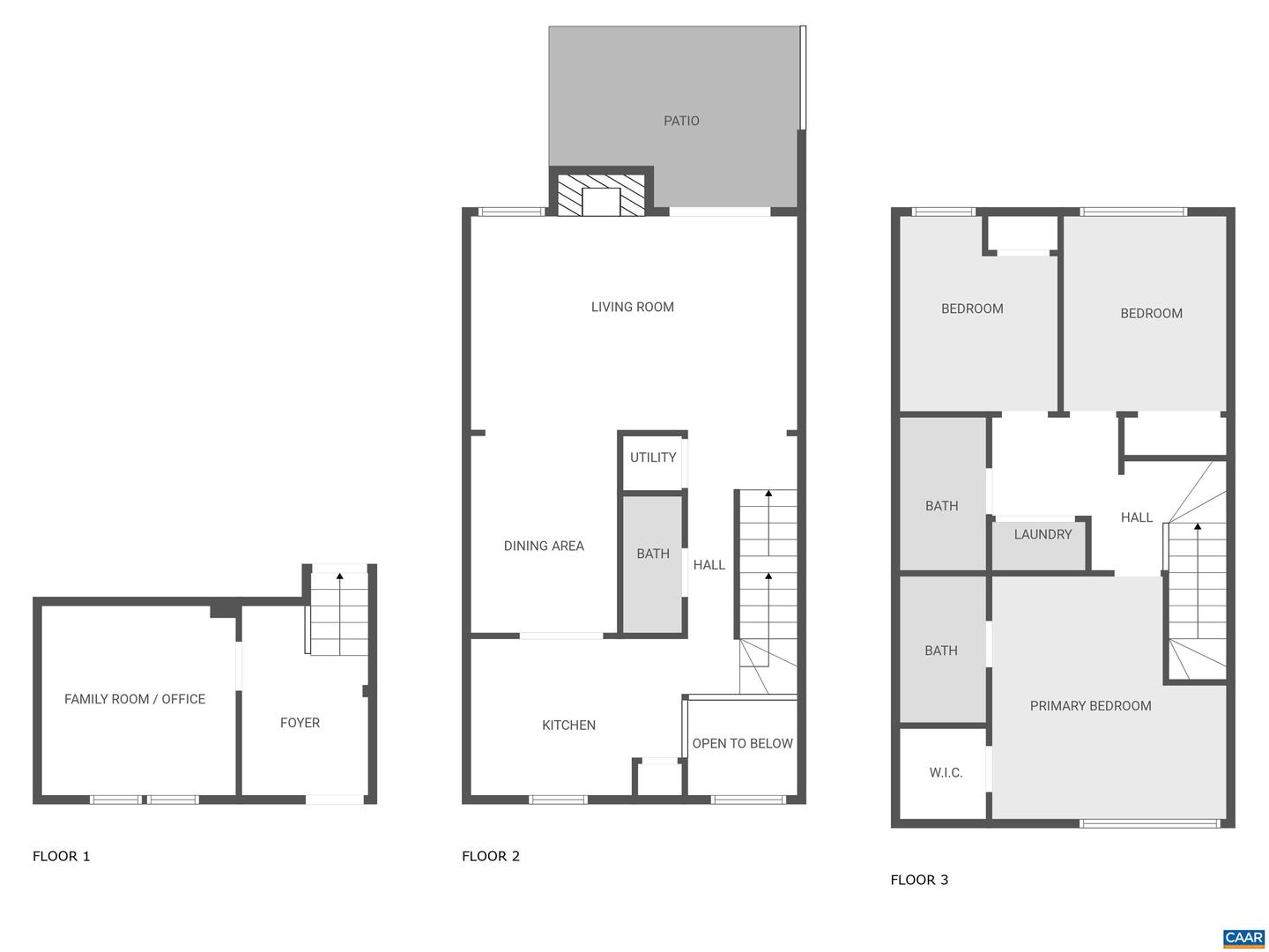 583 SOUTHAMPTON CT, CHARLOTTESVILLE, Virginia 22901, 3 Bedrooms Bedrooms, ,2 BathroomsBathrooms,Residential,For sale,583 SOUTHAMPTON CT,667073 MLS # 667073