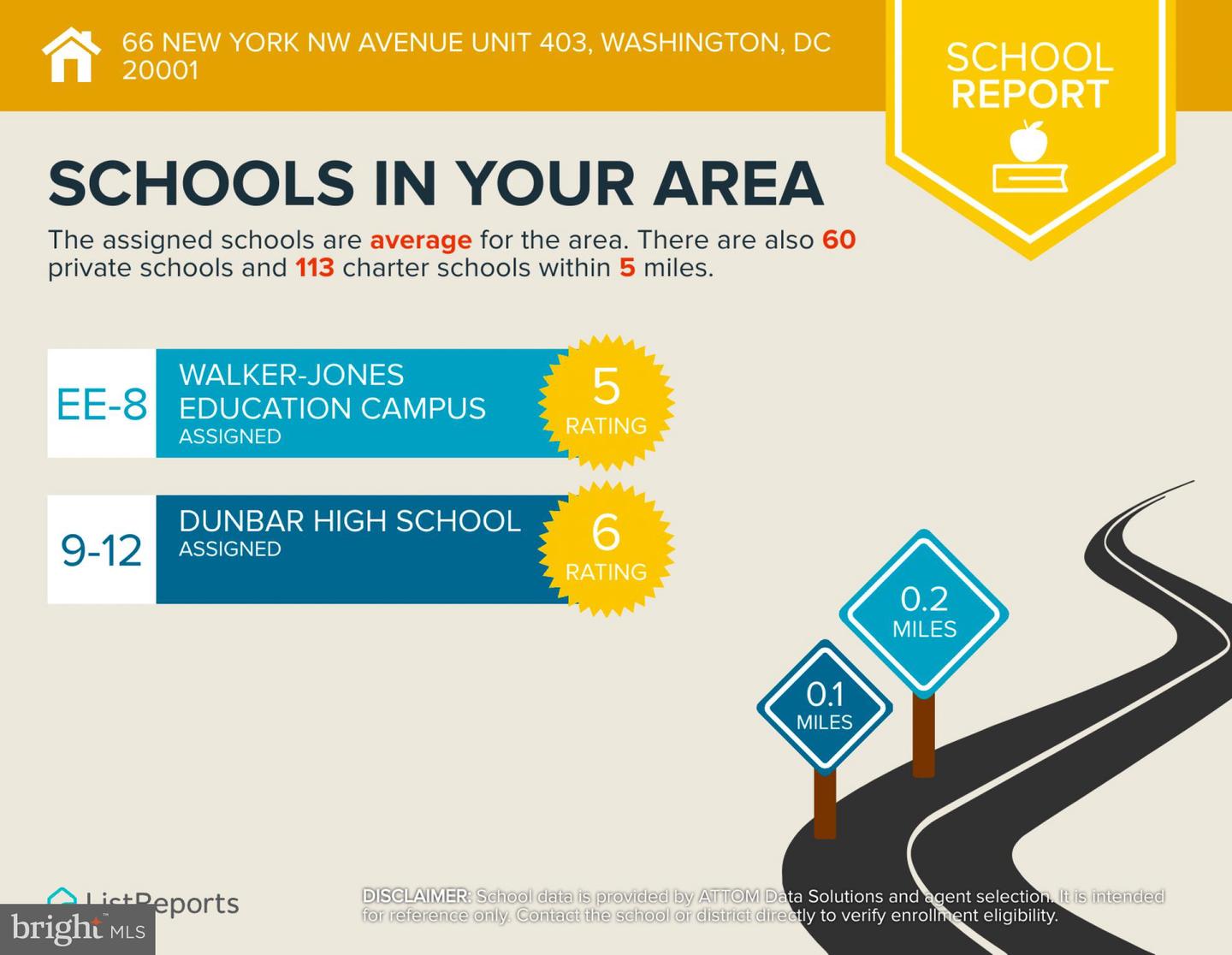 66 NEW YORK AVE NW #403, WASHINGTON, District Of Columbia 20001, 1 Bedroom Bedrooms, 4 Rooms Rooms,1 BathroomBathrooms,Residential,For sale,66 NEW YORK AVE NW #403,DCDC2229940 MLS # DCDC2229940 66 NEW YORK AVE NW #403, WASHINGTON, District Of Columbia 20001, 1 Bedroom Bedrooms, 4 Rooms Rooms,1 BathroomBathrooms,Residential,For sale,66 NEW YORK AVE NW #403,DCDC2229940 MLS # DCDC2229940
