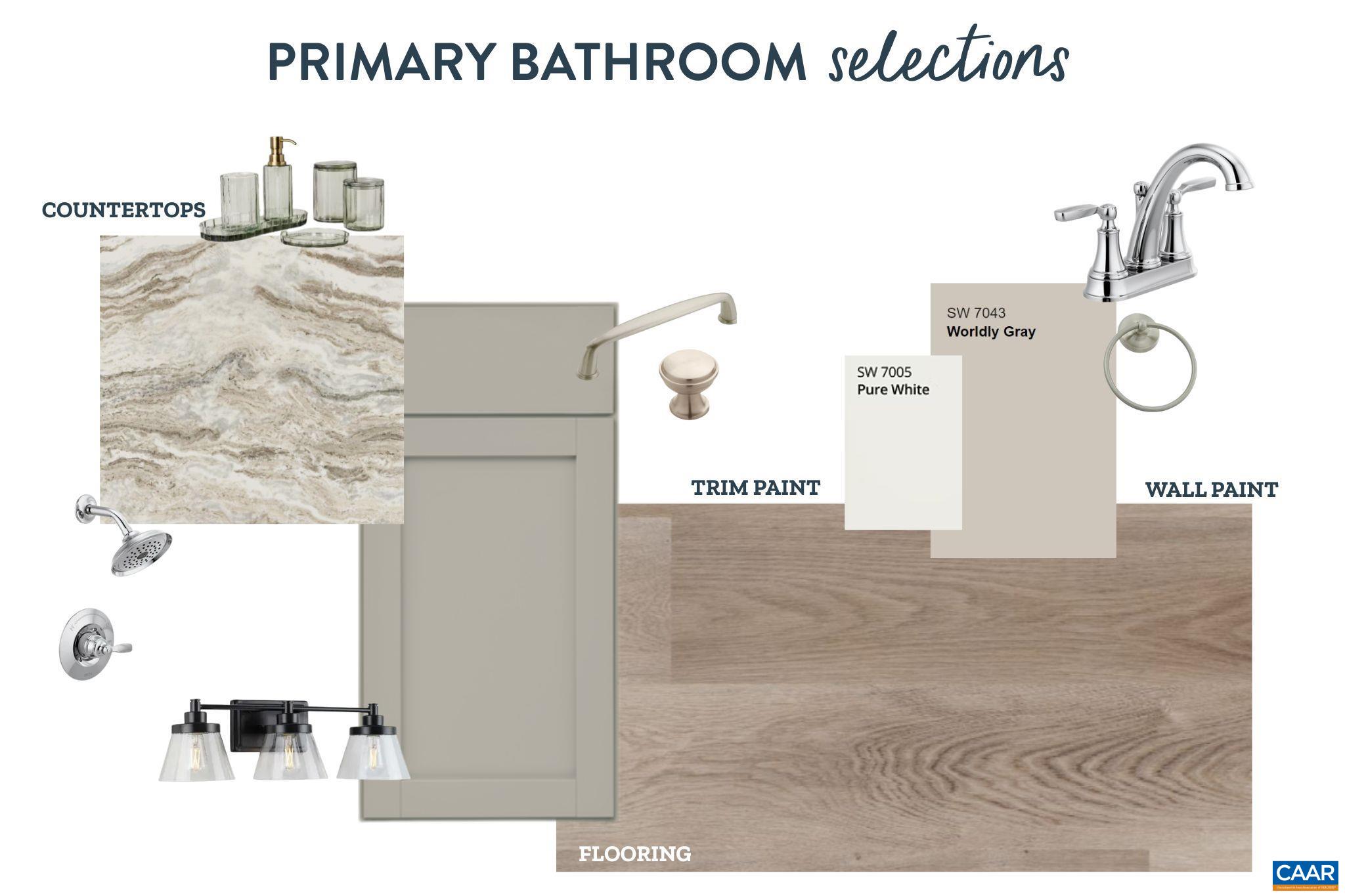 Lot A1 PATTESON RD, BUCKINGHAM, Virginia 23921, 3 Bedrooms Bedrooms, ,2 BathroomsBathrooms,Residential,Lot A1 PATTESON RD,671084 MLS # 671084 Lot A1 PATTESON RD, BUCKINGHAM, Virginia 23921, 3 Bedrooms Bedrooms, ,2 BathroomsBathrooms,Residential,Lot A1 PATTESON RD,671084 MLS # 671084